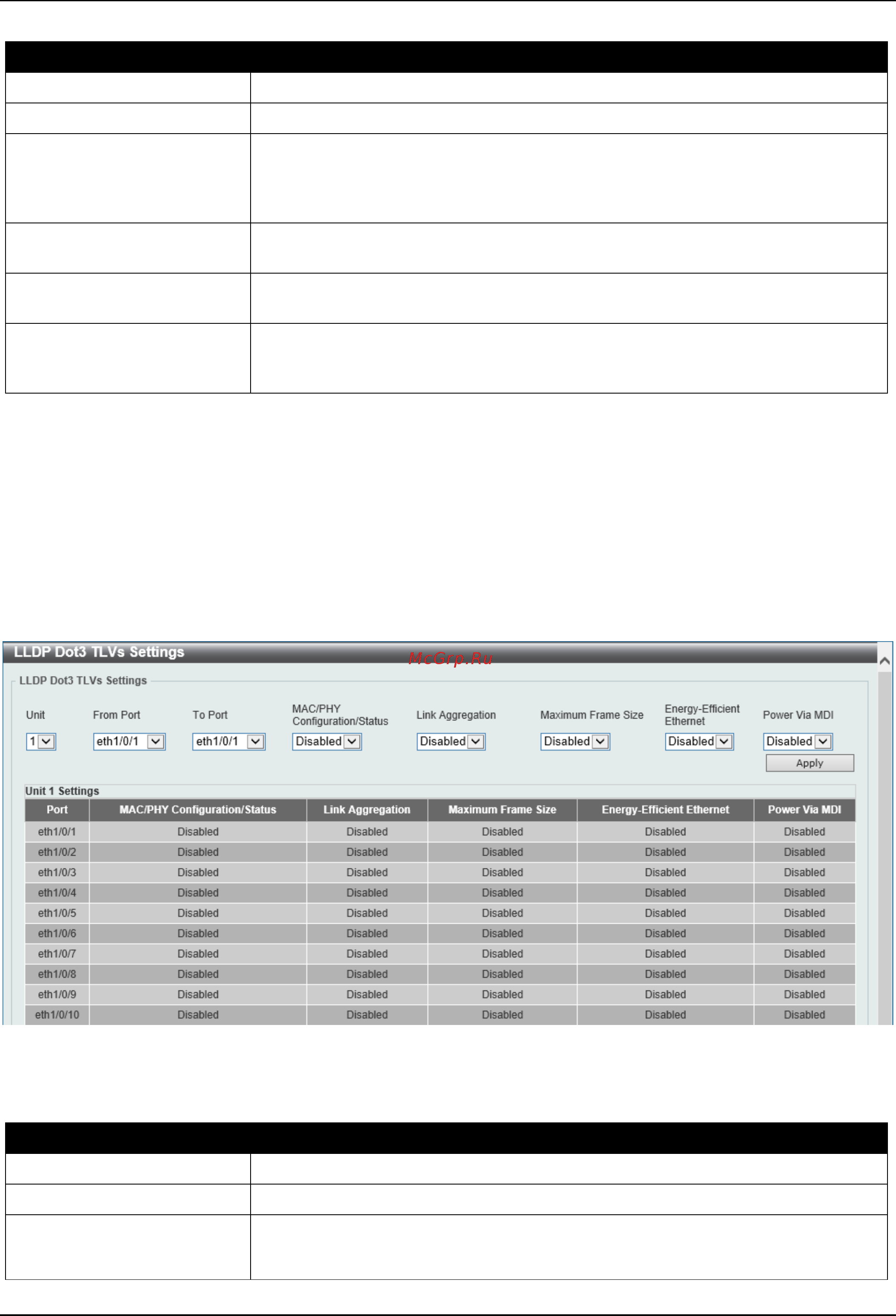 D-Link DGS-3630-28SC [234/742] Lldp dot3 tlvs settings
