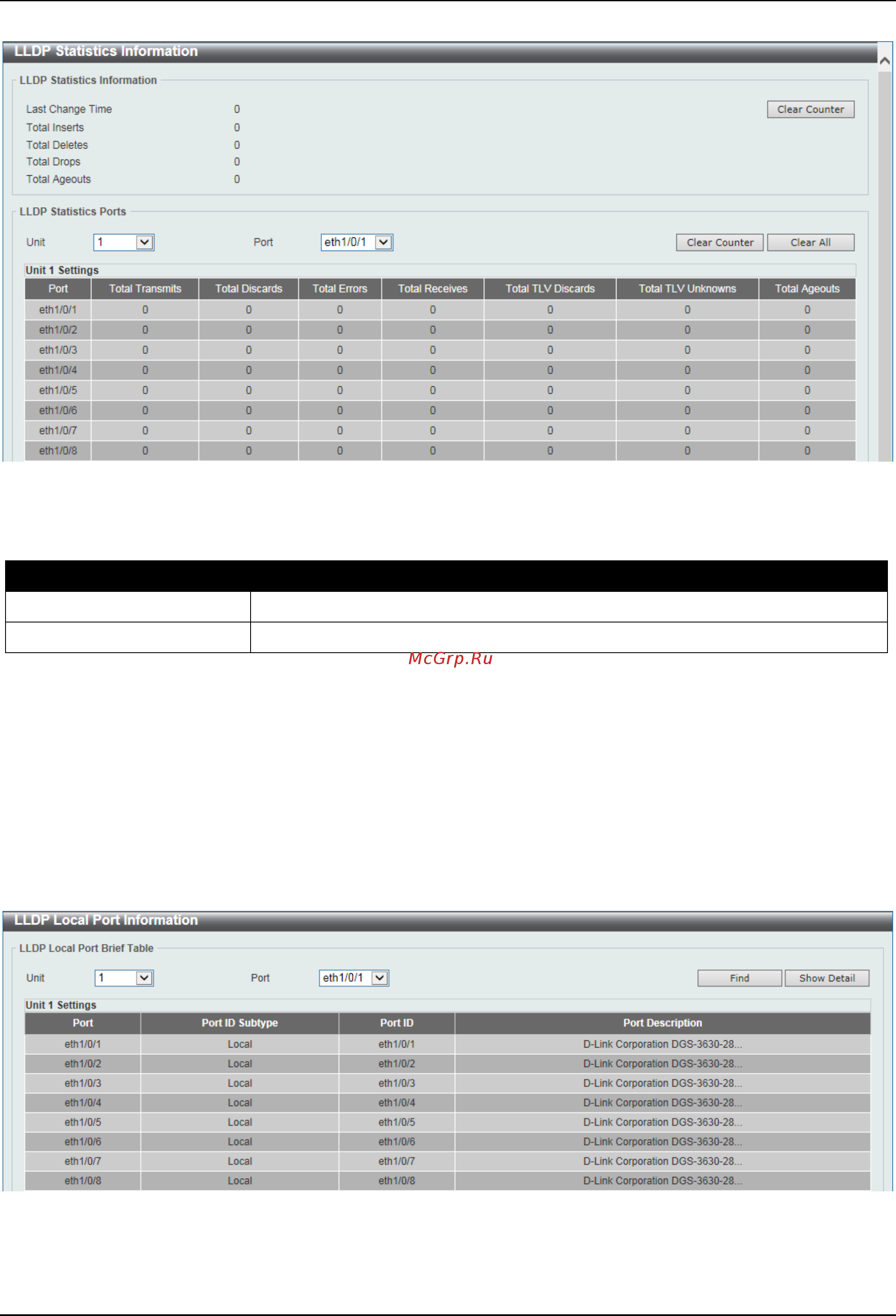 D-Link DGS-3630-52PC [237/742] Lldp local port information