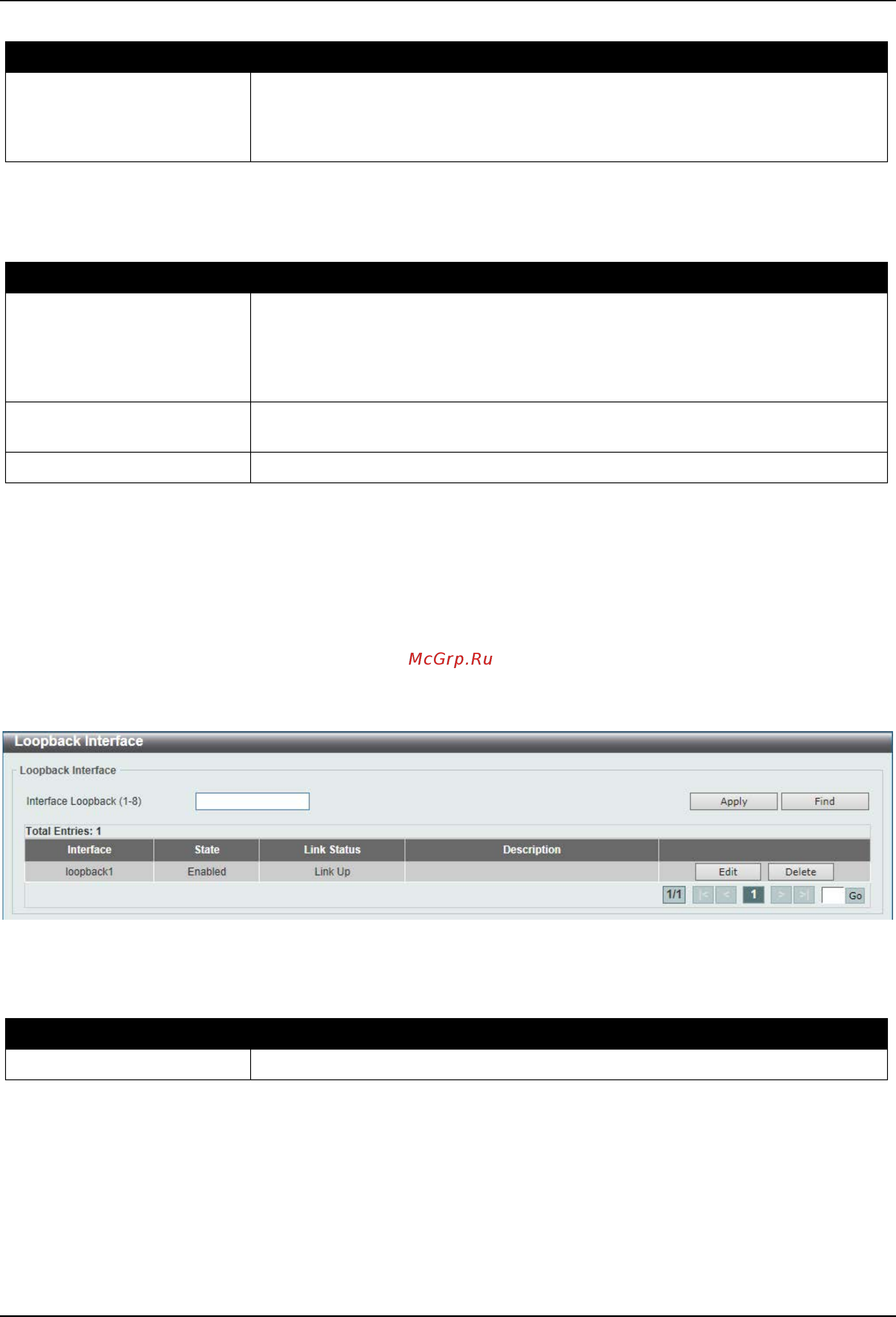 D-Link DGS-3630-28TC [252/742] Loopback interface
