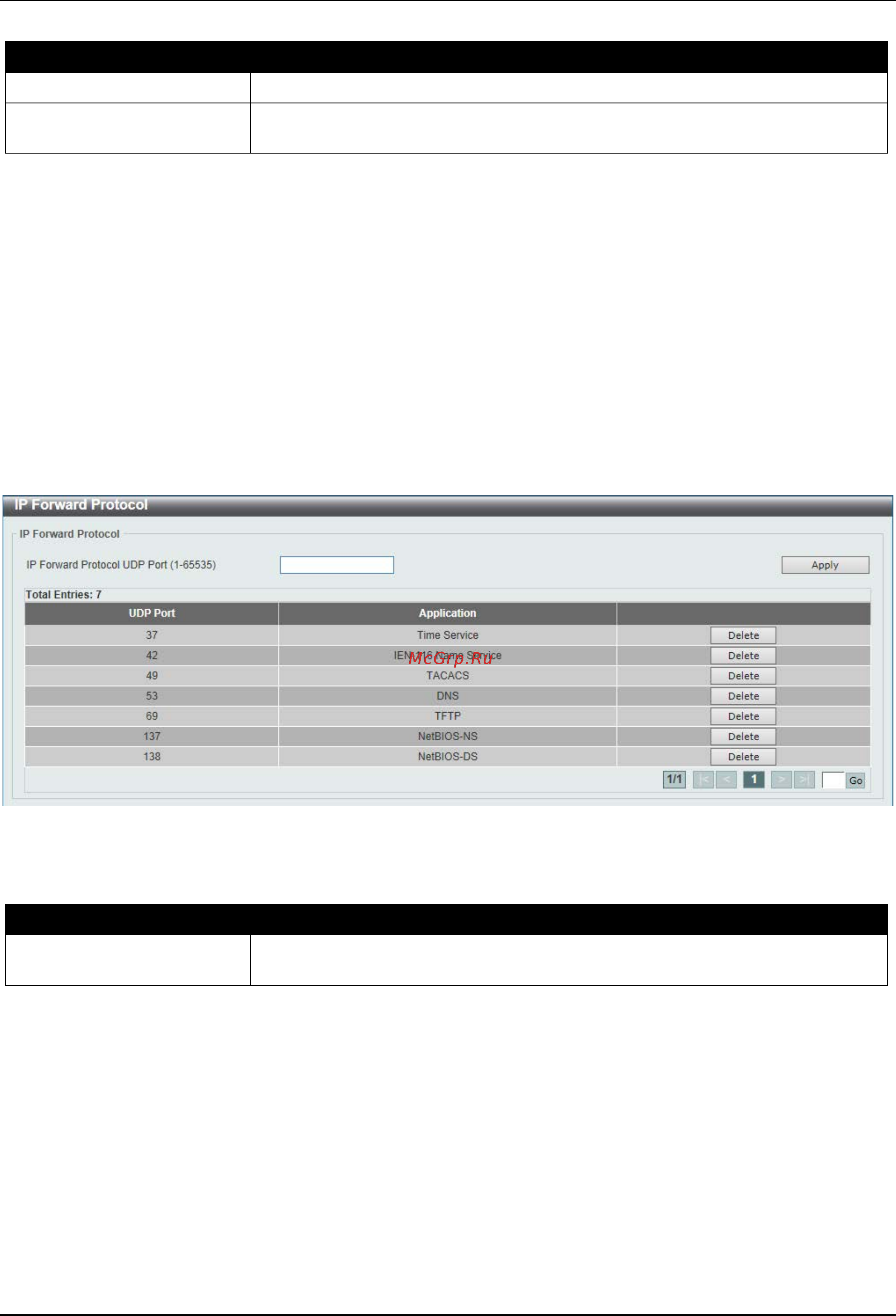 D-Link DGS-3630-28SC [254/742] Udp helper