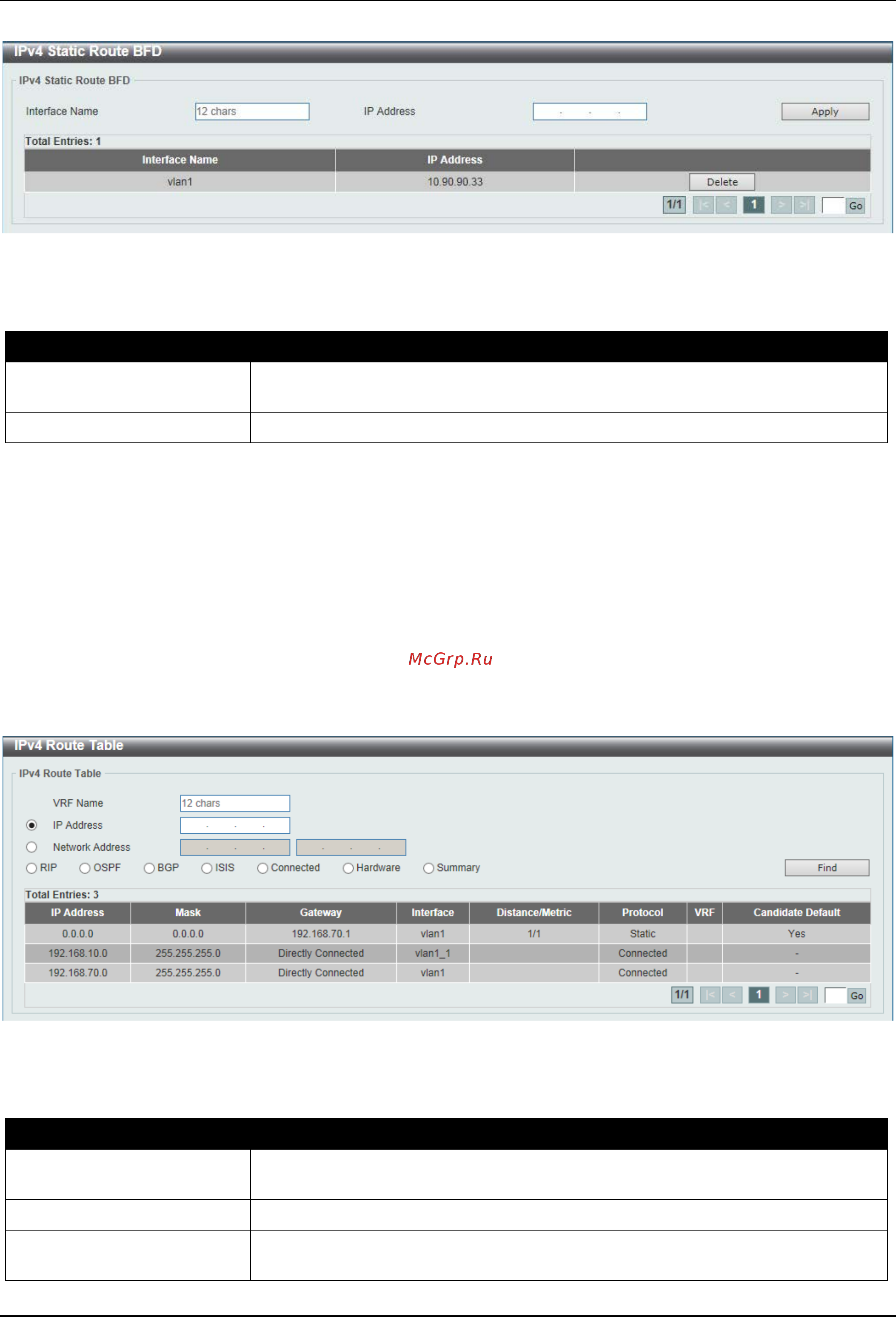 D-Link DGS-3630-28SC [257/742] Ipv4 route table