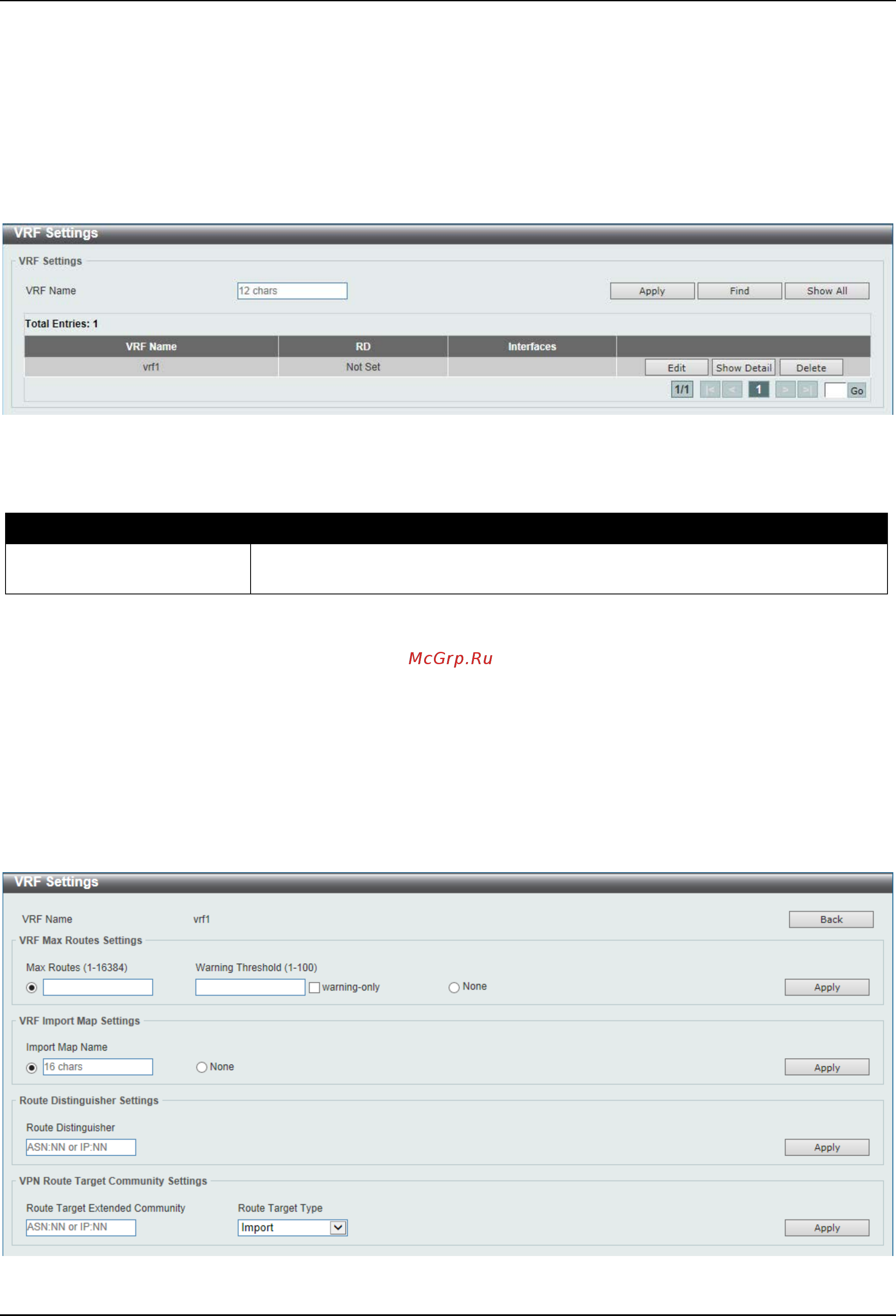 D-Link DGS-3630-28SC [266/742] Vrf settings