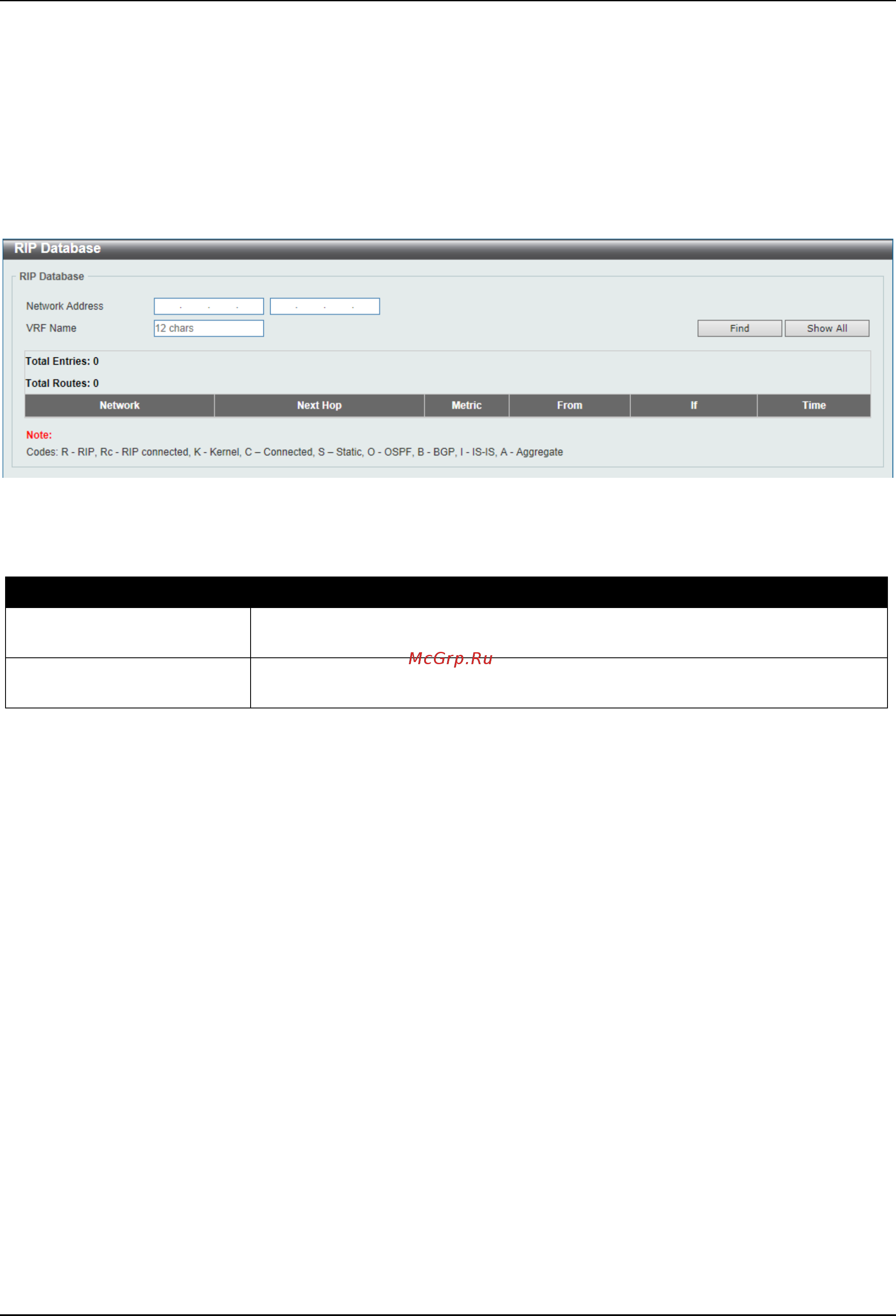D-Link DGS-3630-28TC [274/742] Rip database