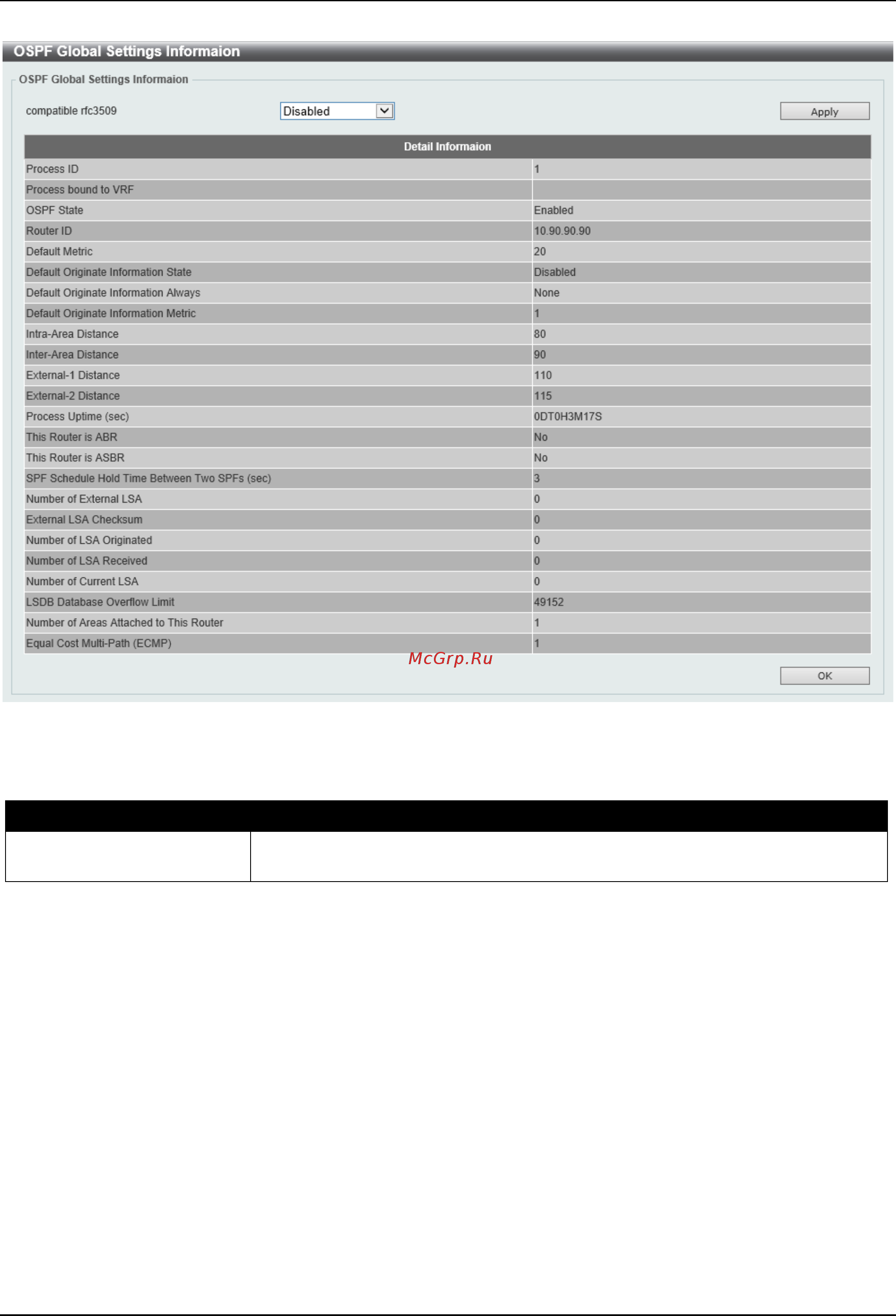 D-Link DGS-3630-28TC [280/742] Ospfv2 distribute list