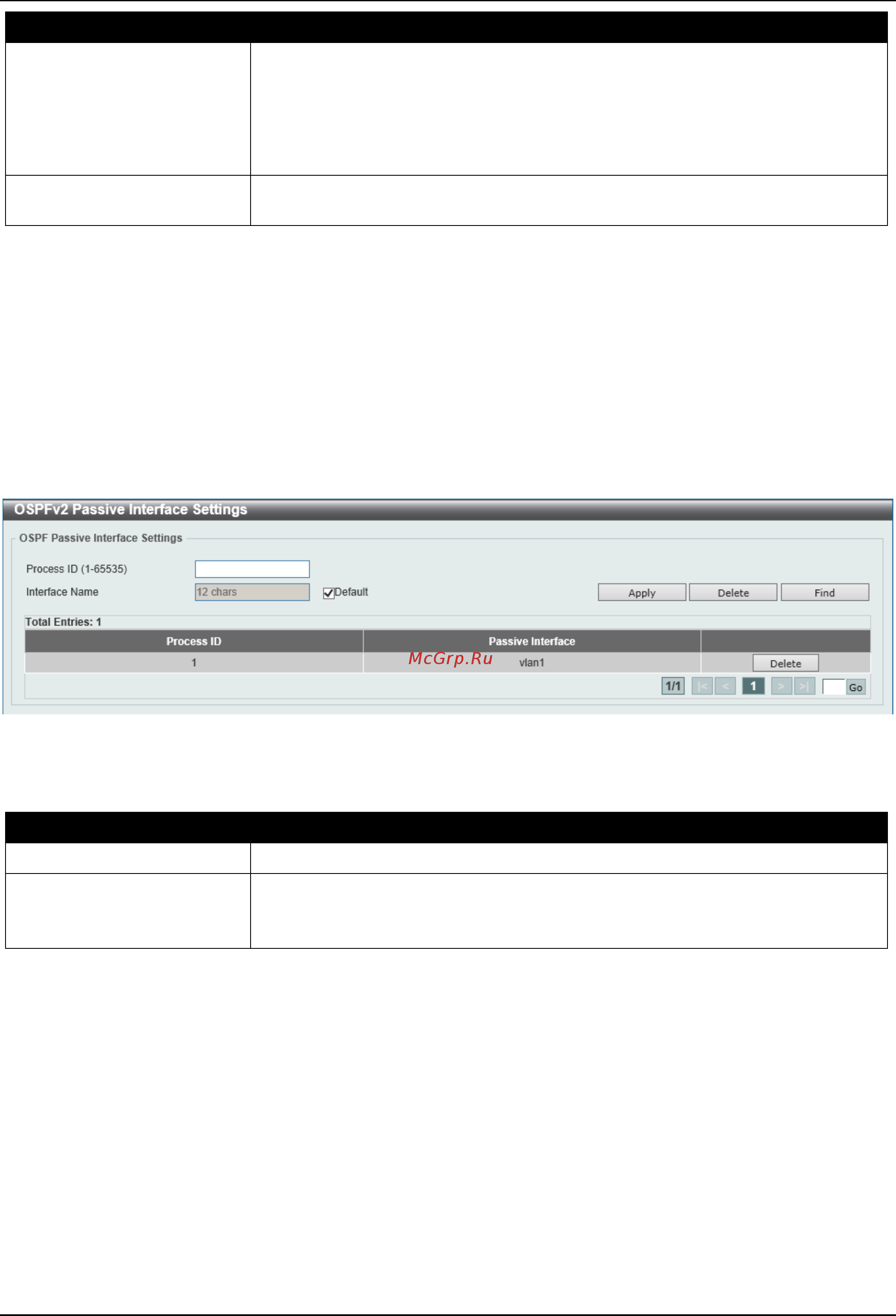 D-Link DGS-3630-52PC [282/742] Ospfv2 passive interface settings