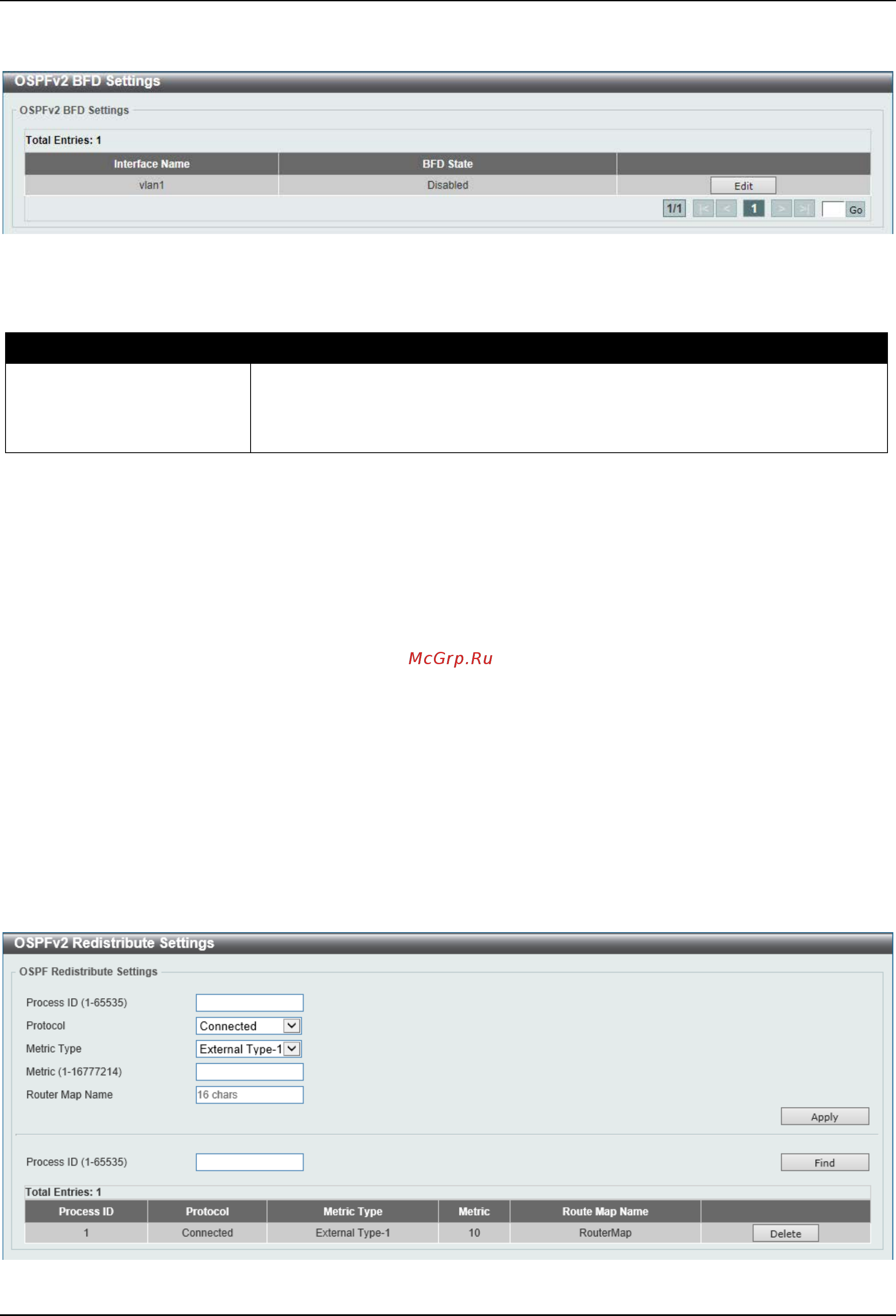 D-Link DGS-3630-28SC [288/742] Ospfv2 redistribute settings