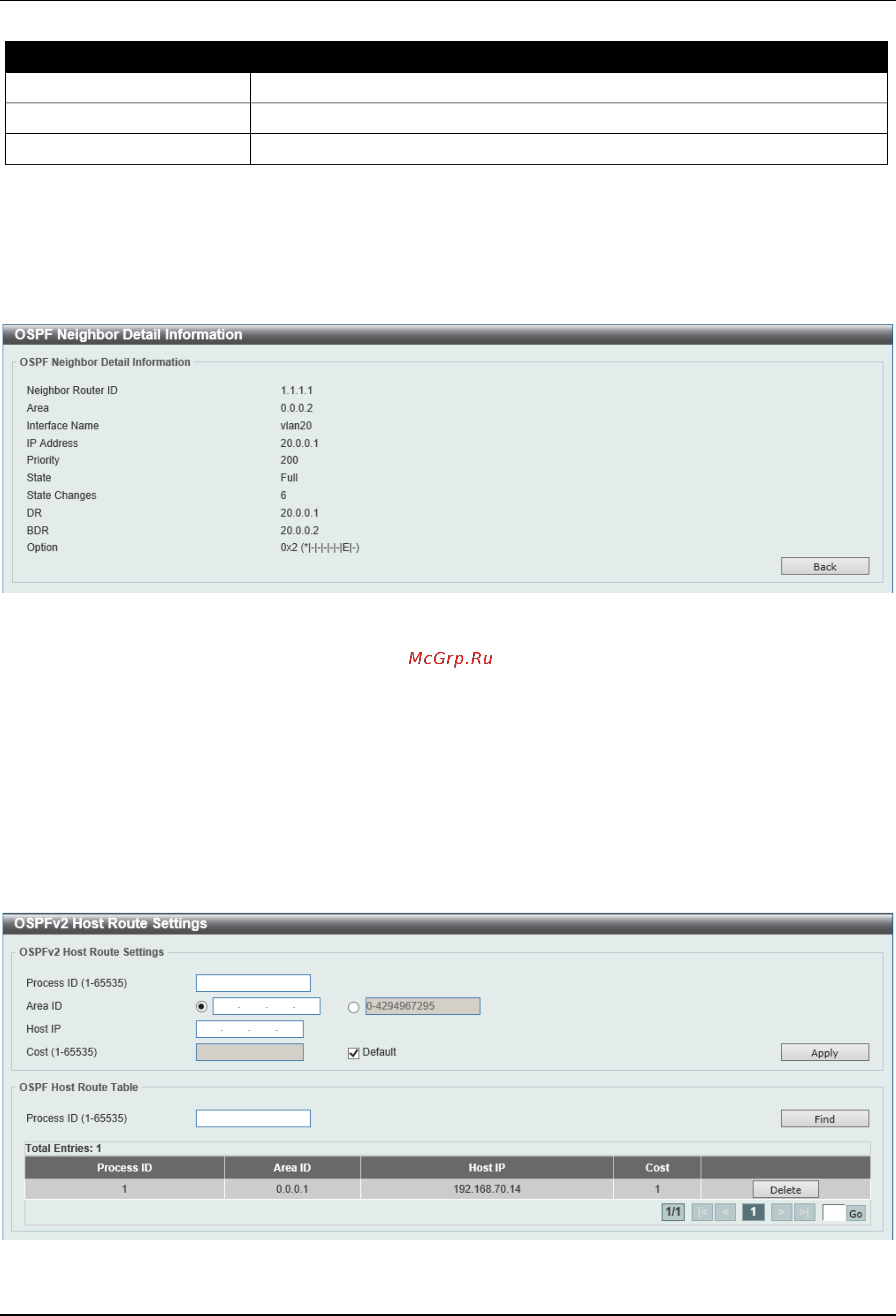D-Link DGS-3630-28SC [293/742] Ospfv2 host route settings