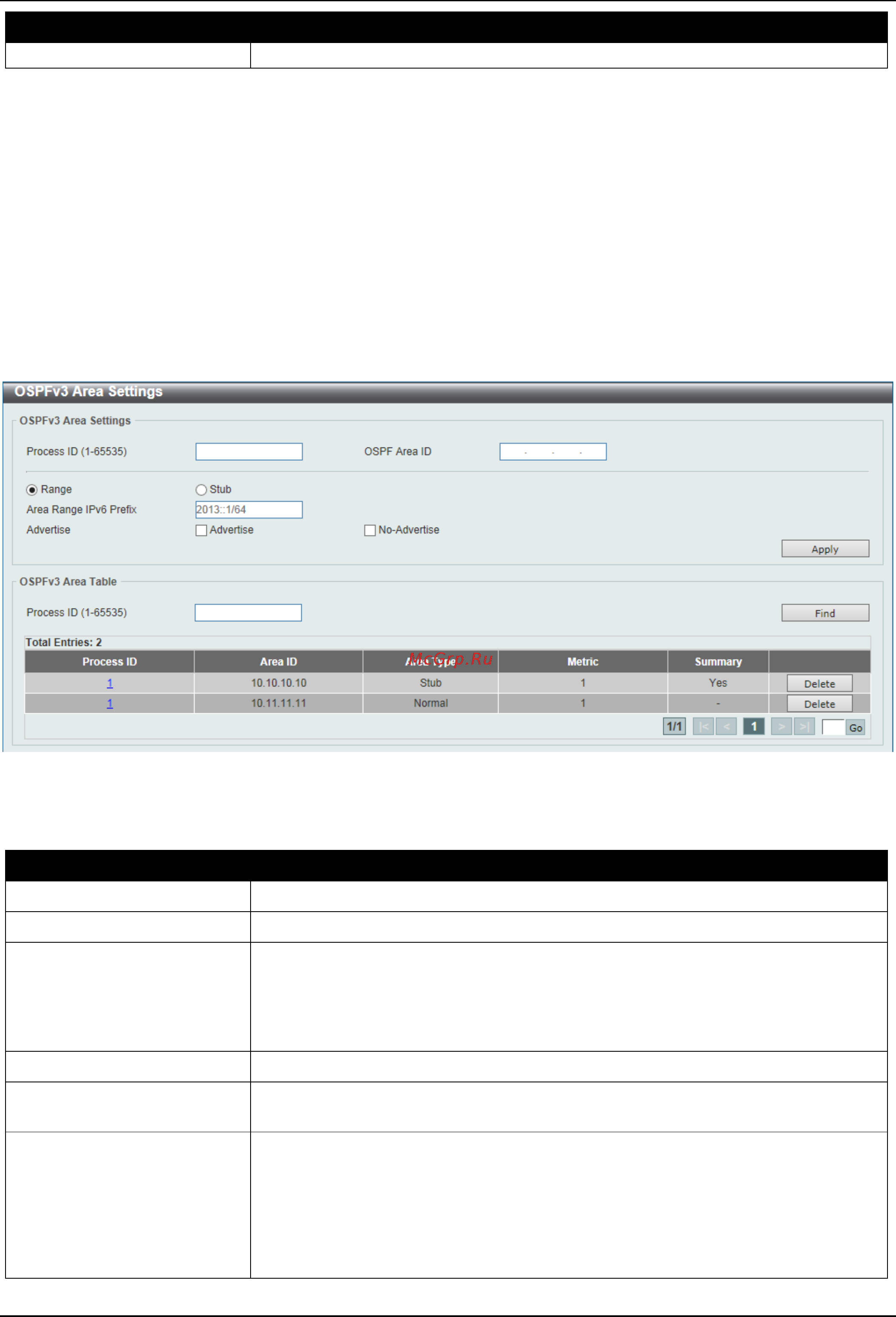 D-Link DGS-3630-28SC [297/742] Ospfv3 area settings