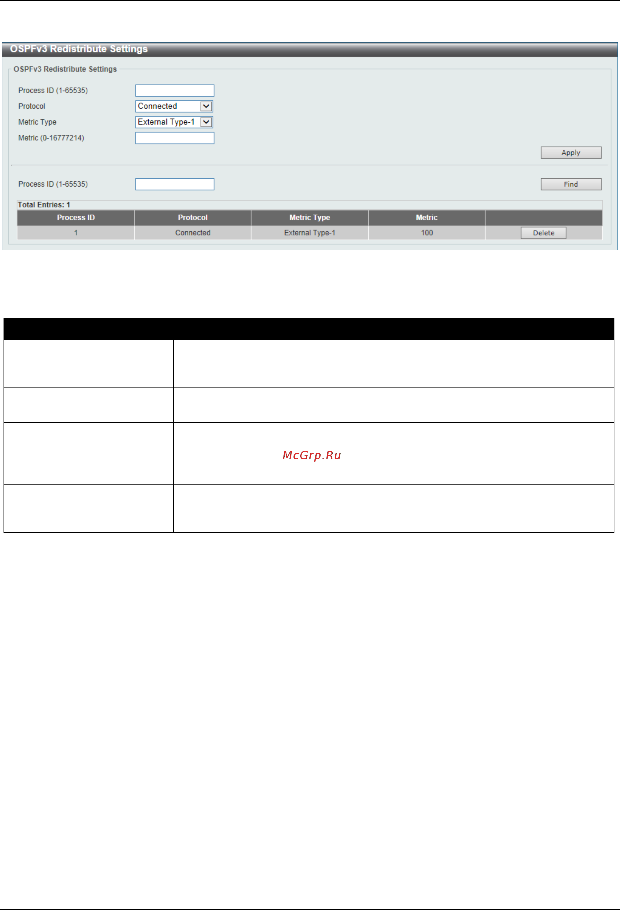 D-Link DGS-3630-28SC [302/742] Ospfv3 virtual link settings