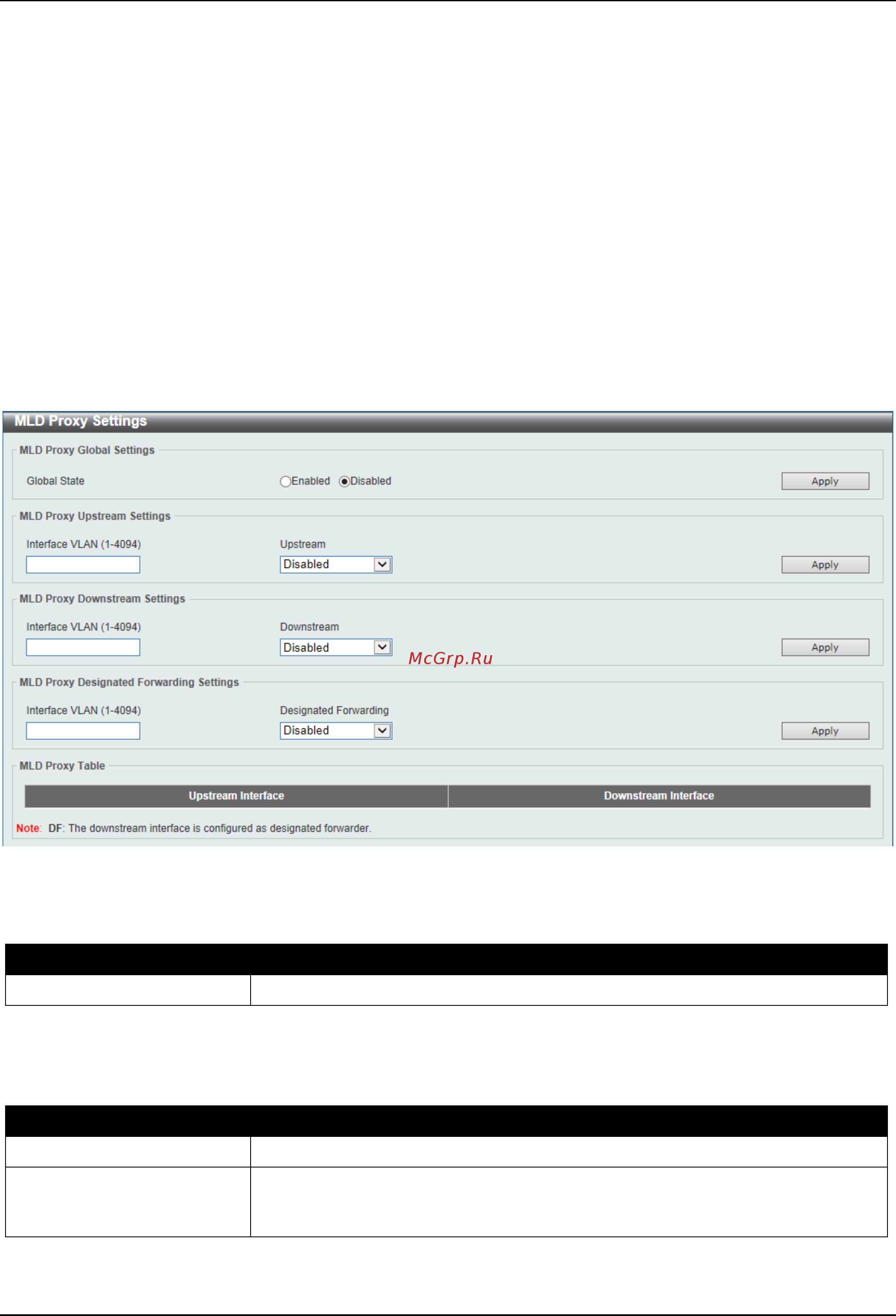 D-Link DGS-3630-28SC [319/742] Mld proxy