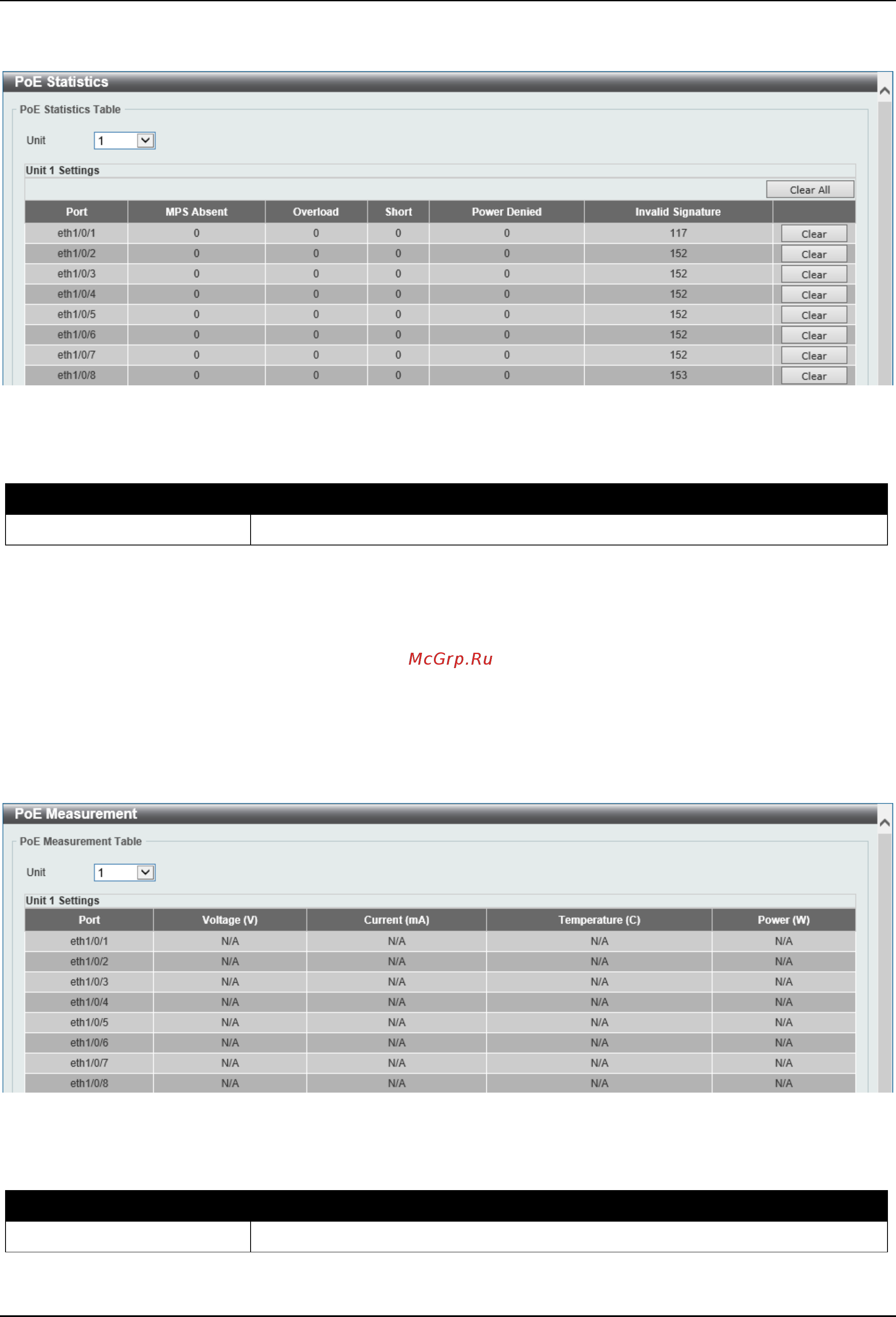 D-Link DGS-3630-28SC [32/742] Poe measurement