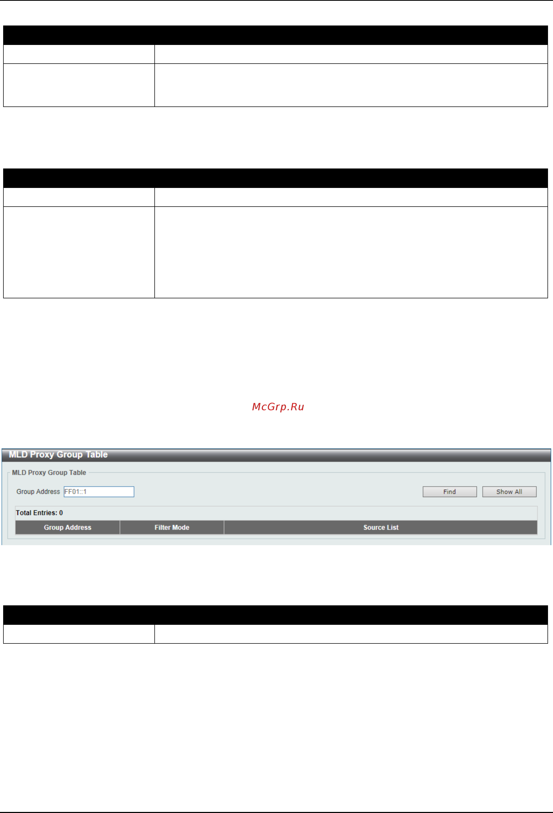 D-Link DGS-3630-28SC [320/742] Mld proxy group table
