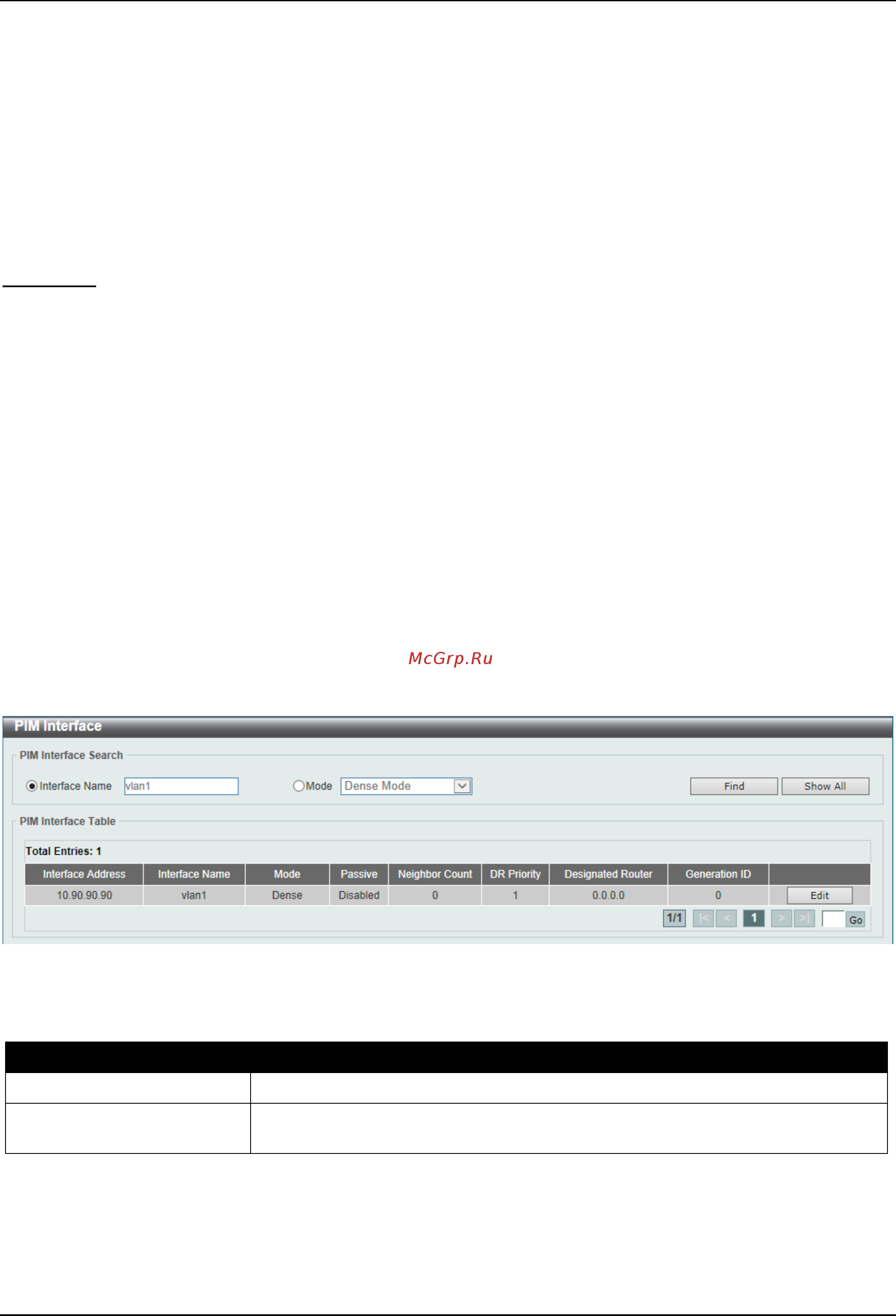 D-Link DGS-3630-28SC [325/742] Pim interface