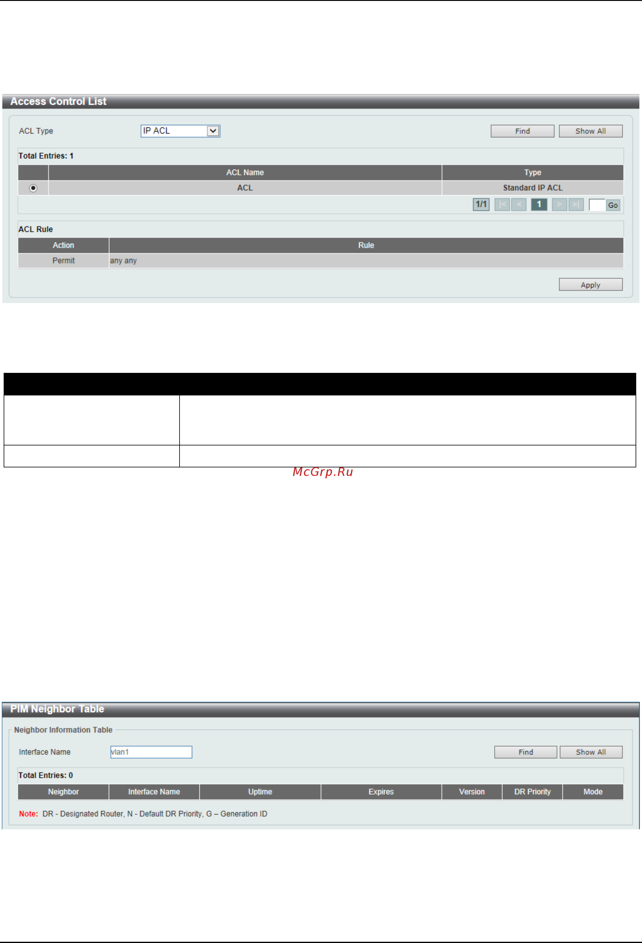 D-Link DGS-3630-28SC [335/742] Pim neighbor table