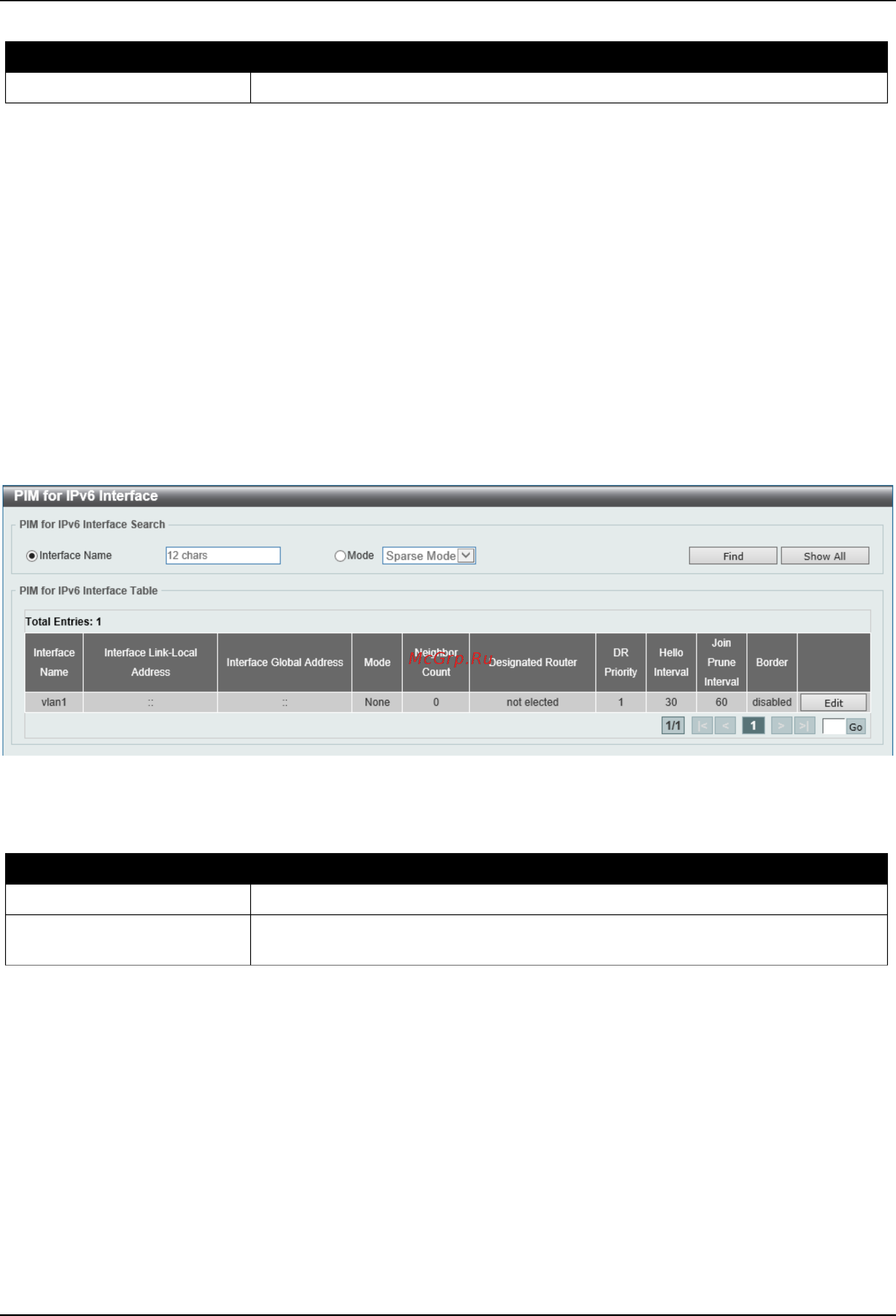 D-Link DGS-3630-28TC [336/742] Pim for ipv6