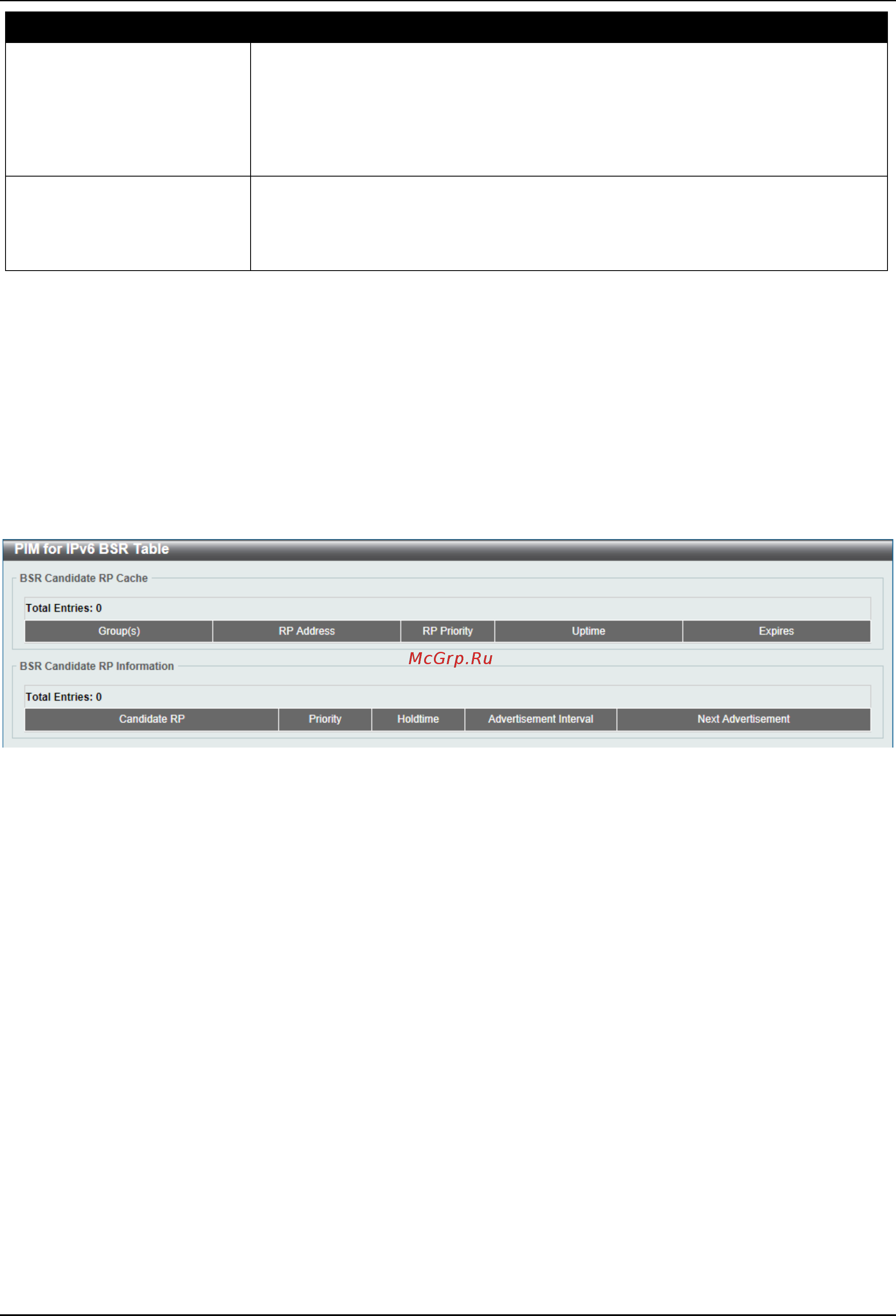 D-Link DGS-3630-28PC [339/742] Pim for ipv6 bsr table