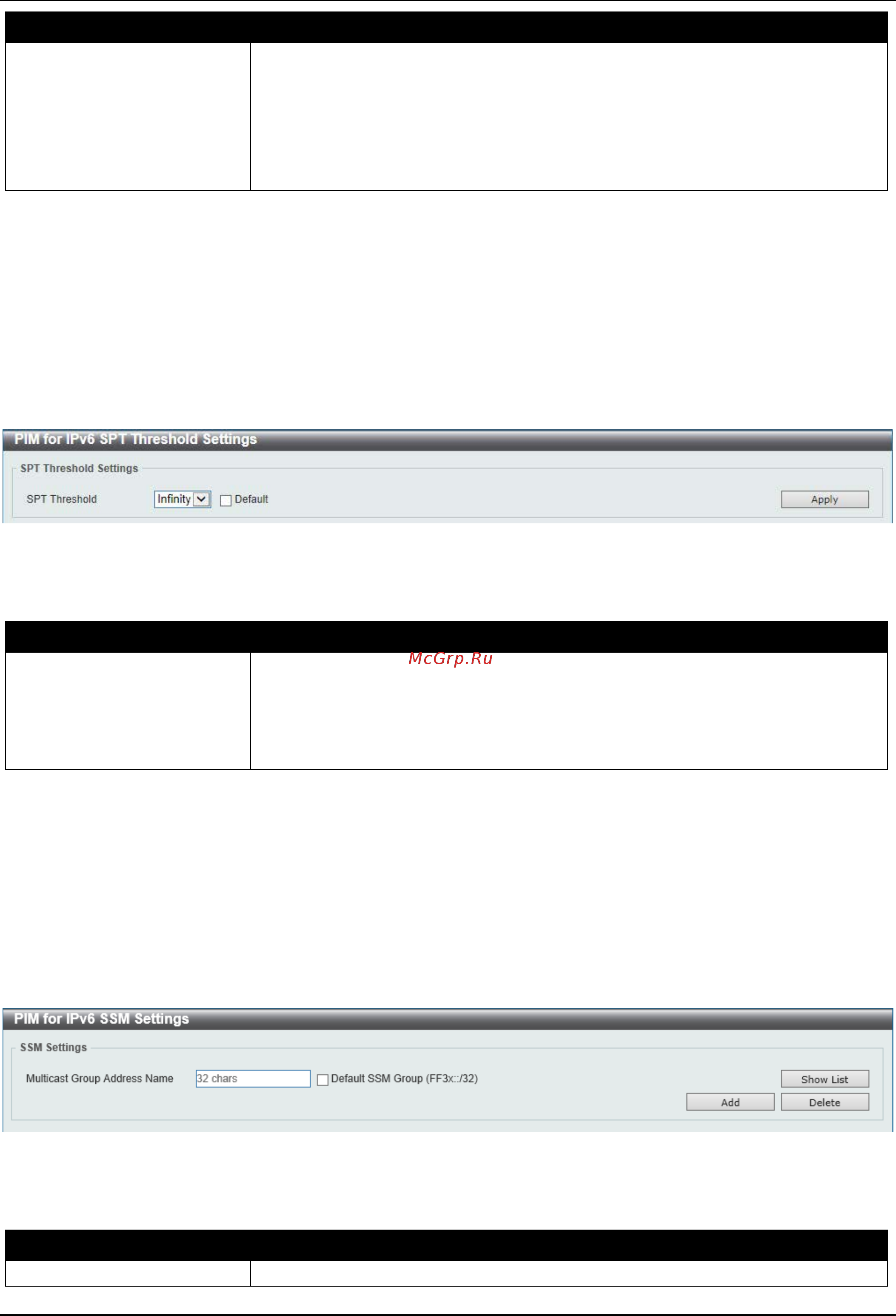 D-Link DGS-3630-28TC [345/742] Pim for ipv6 spt threshold settings