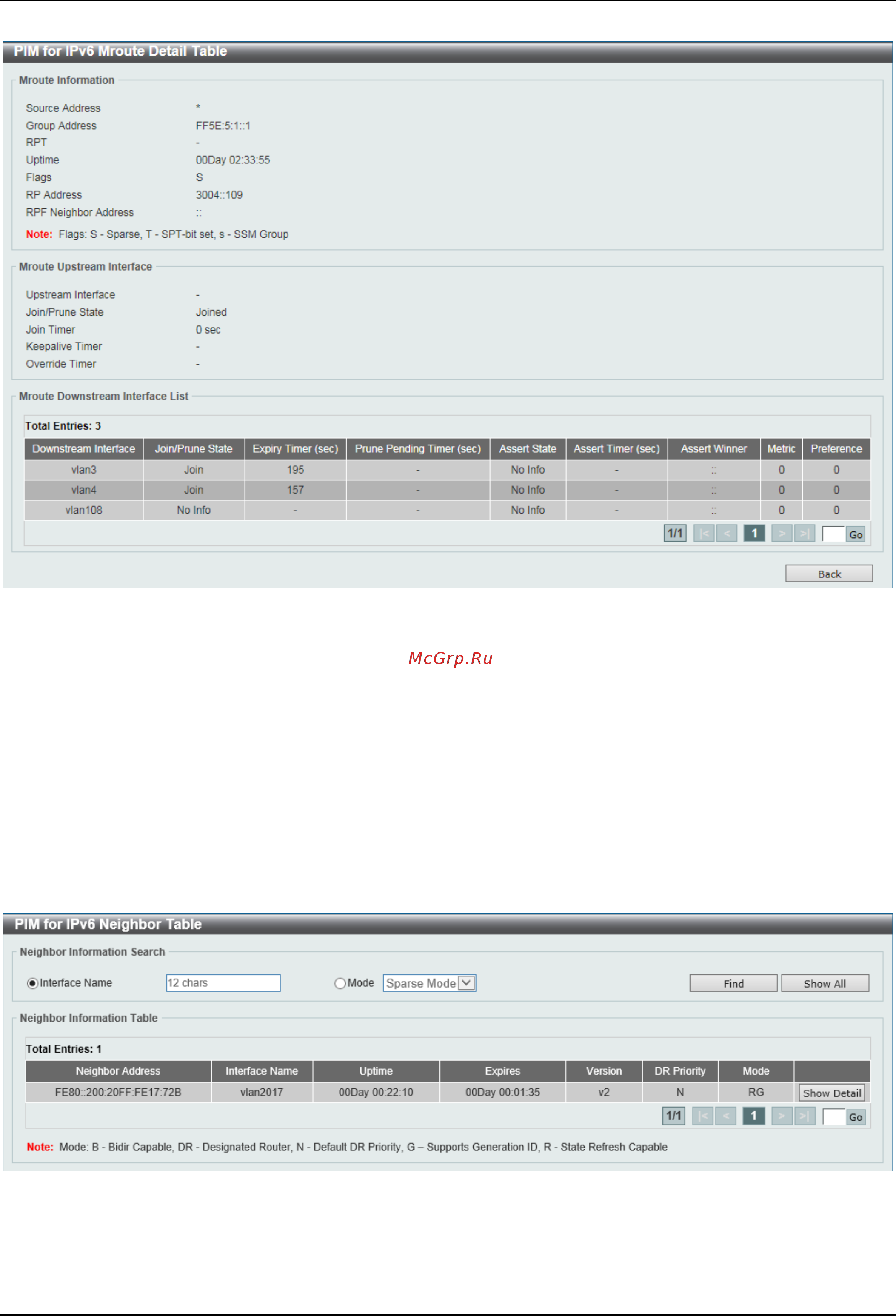 D-Link DGS-3630-28SC [348/742] Pim for ipv6 neighbor table