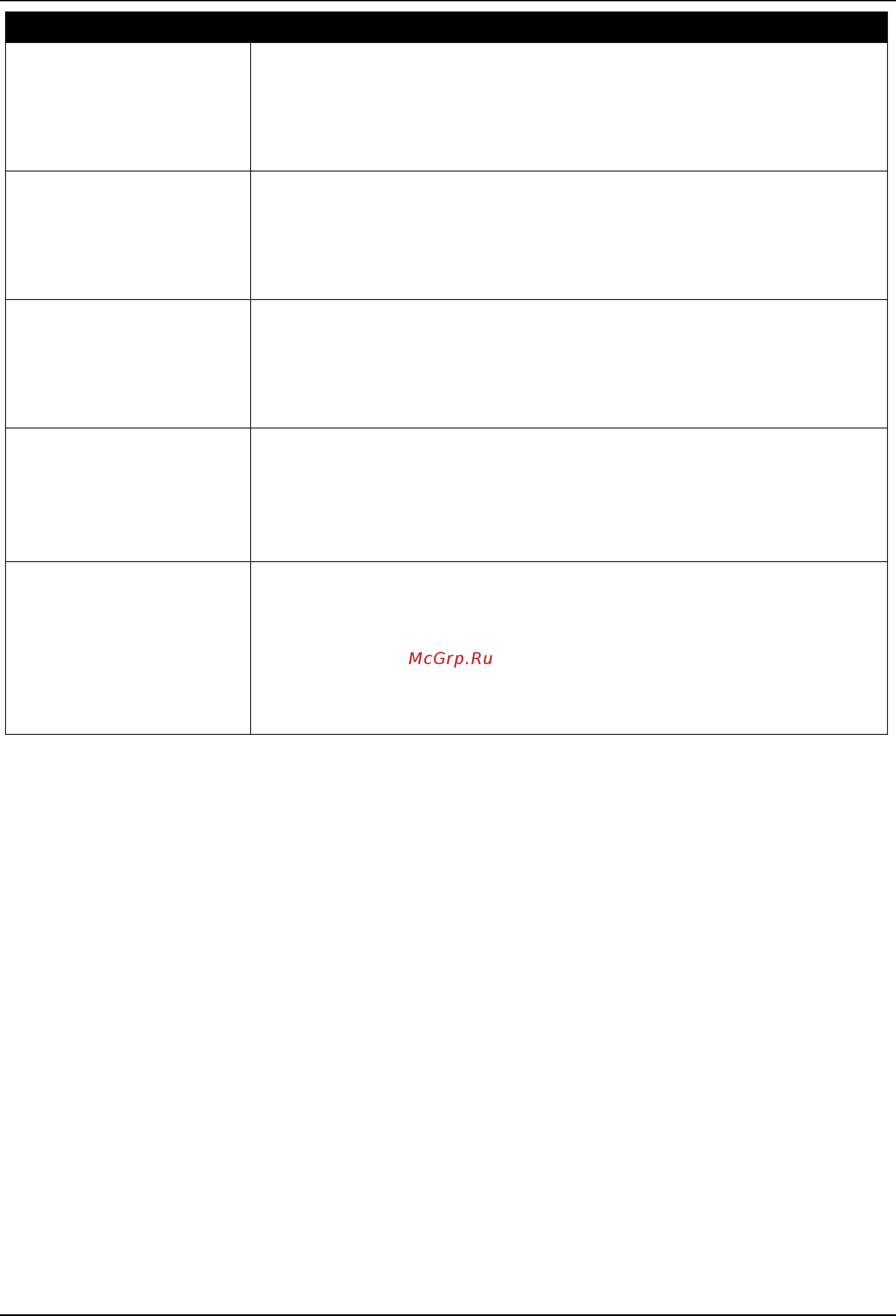 D-Link DGS-3630-28TC Руководство пользователя _Web UI_ онлайн [352/742] 385619