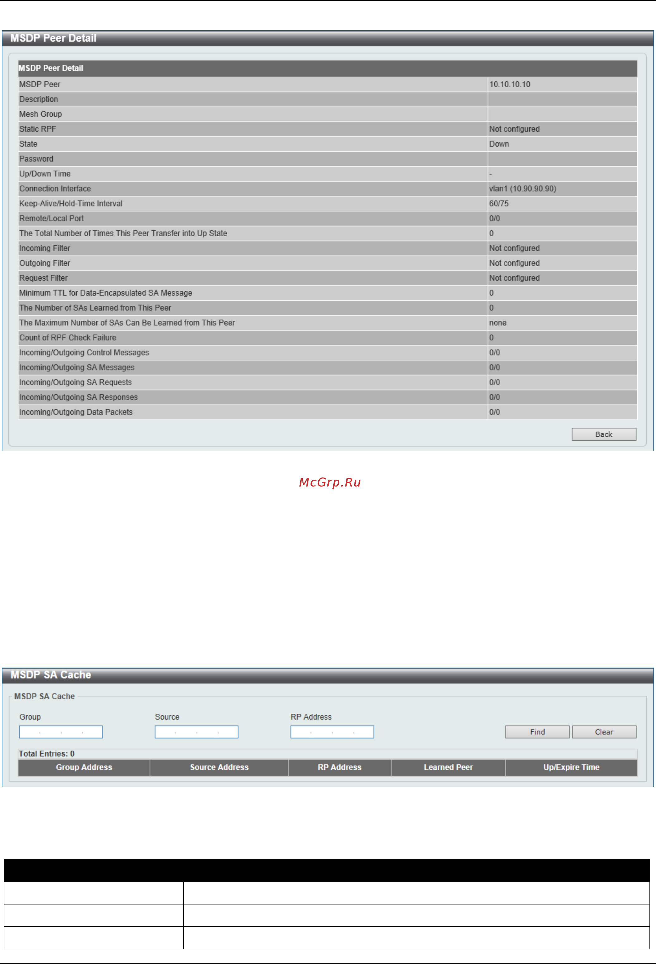 D-Link DGS-3630-28SC [353/742] Msdp sa cache