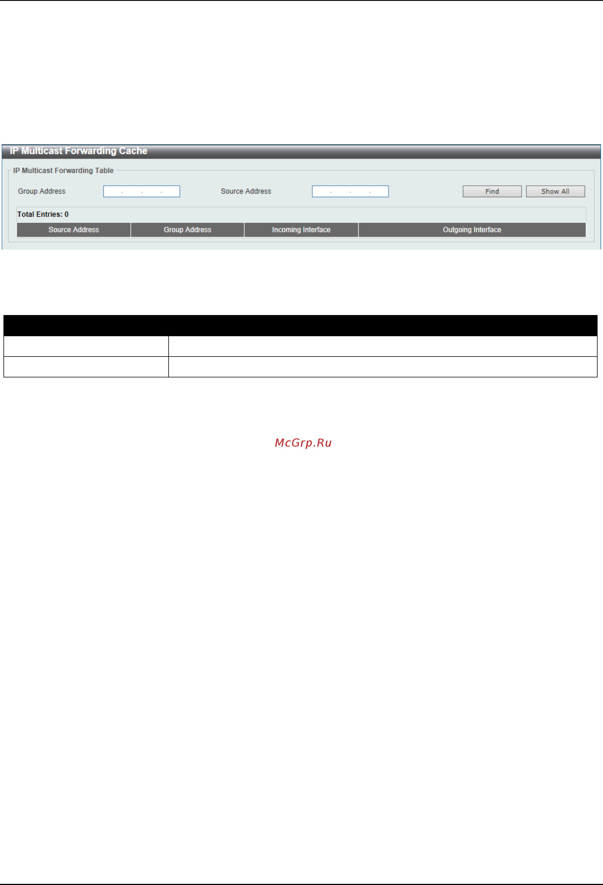 D-Link DGS-3630-28TC [359/742] Ip multicast forwarding cache