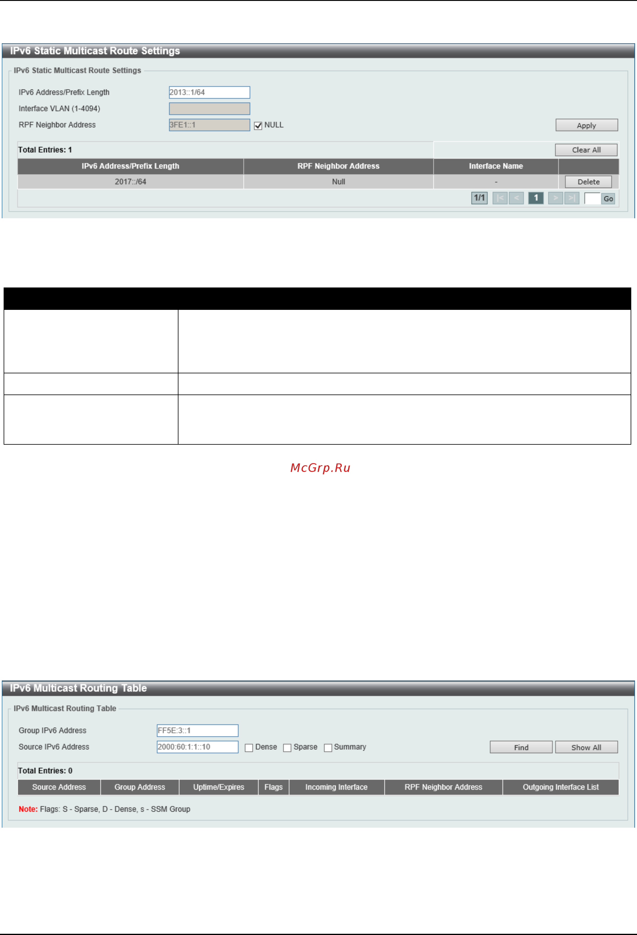 D-Link DGS-3630-28SC [363/742] Ipv6 multicast routing table