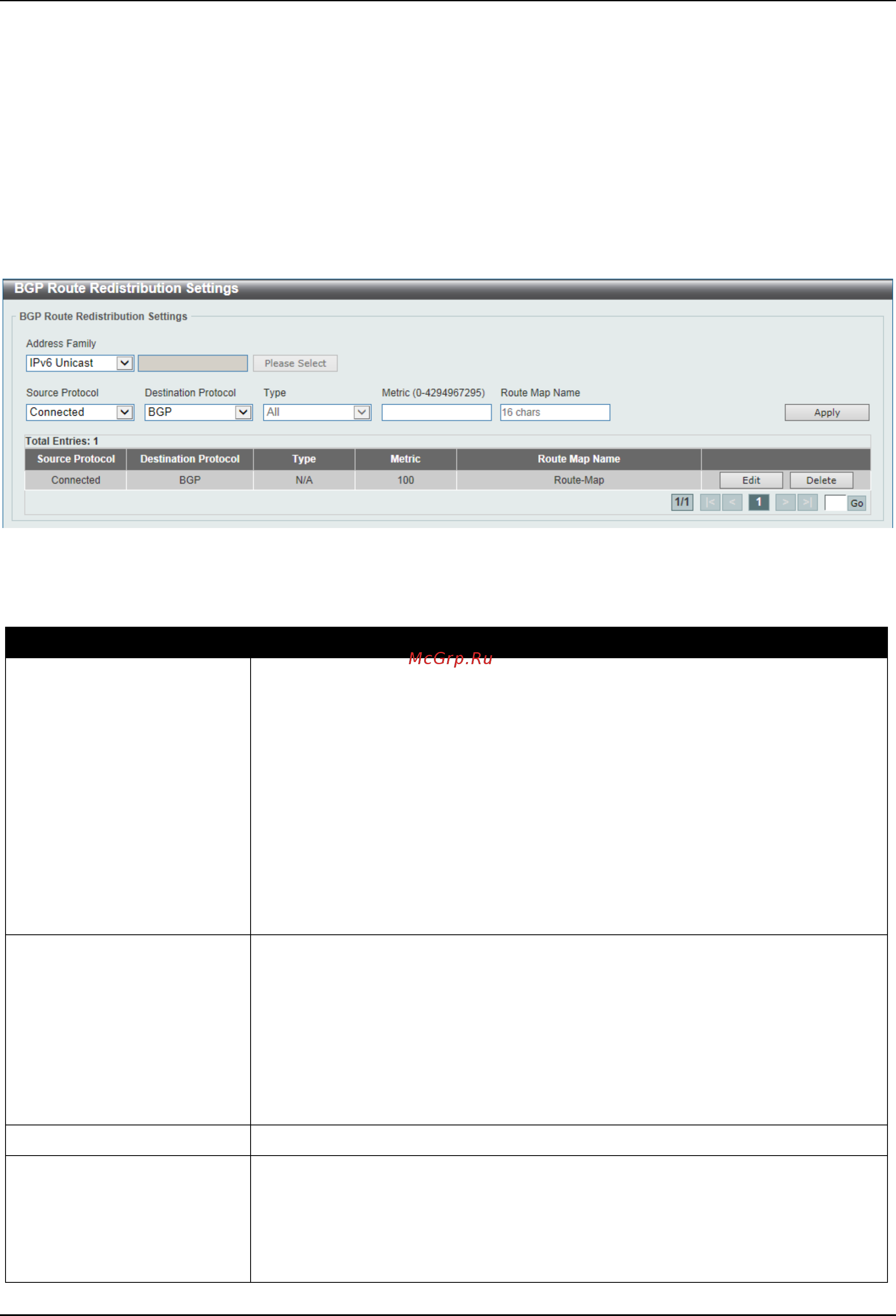 D-Link DGS-3630-28SC [370/742] Bgp route redistribution settings