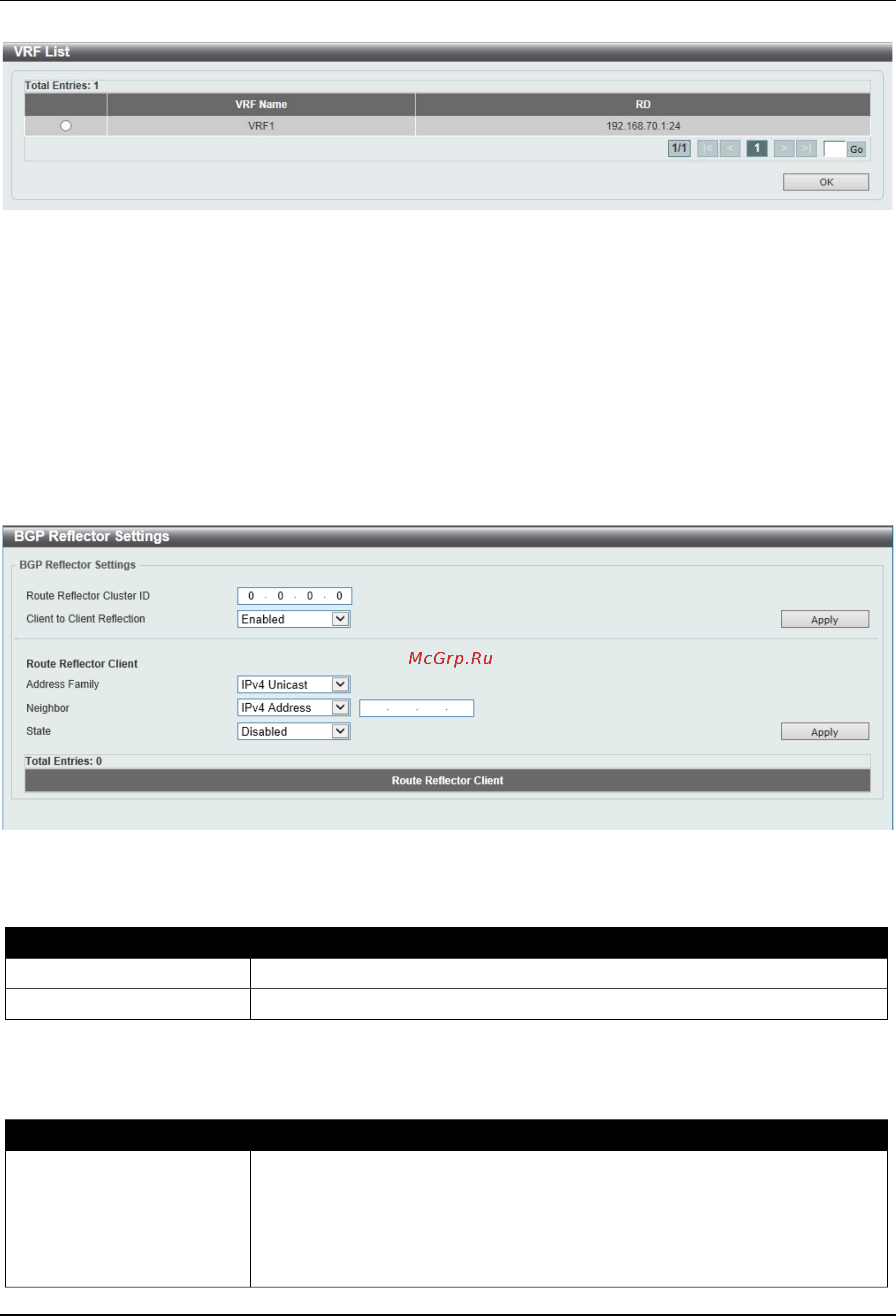D-Link DGS-3630-28TC [377/742] Bgp reflector settings