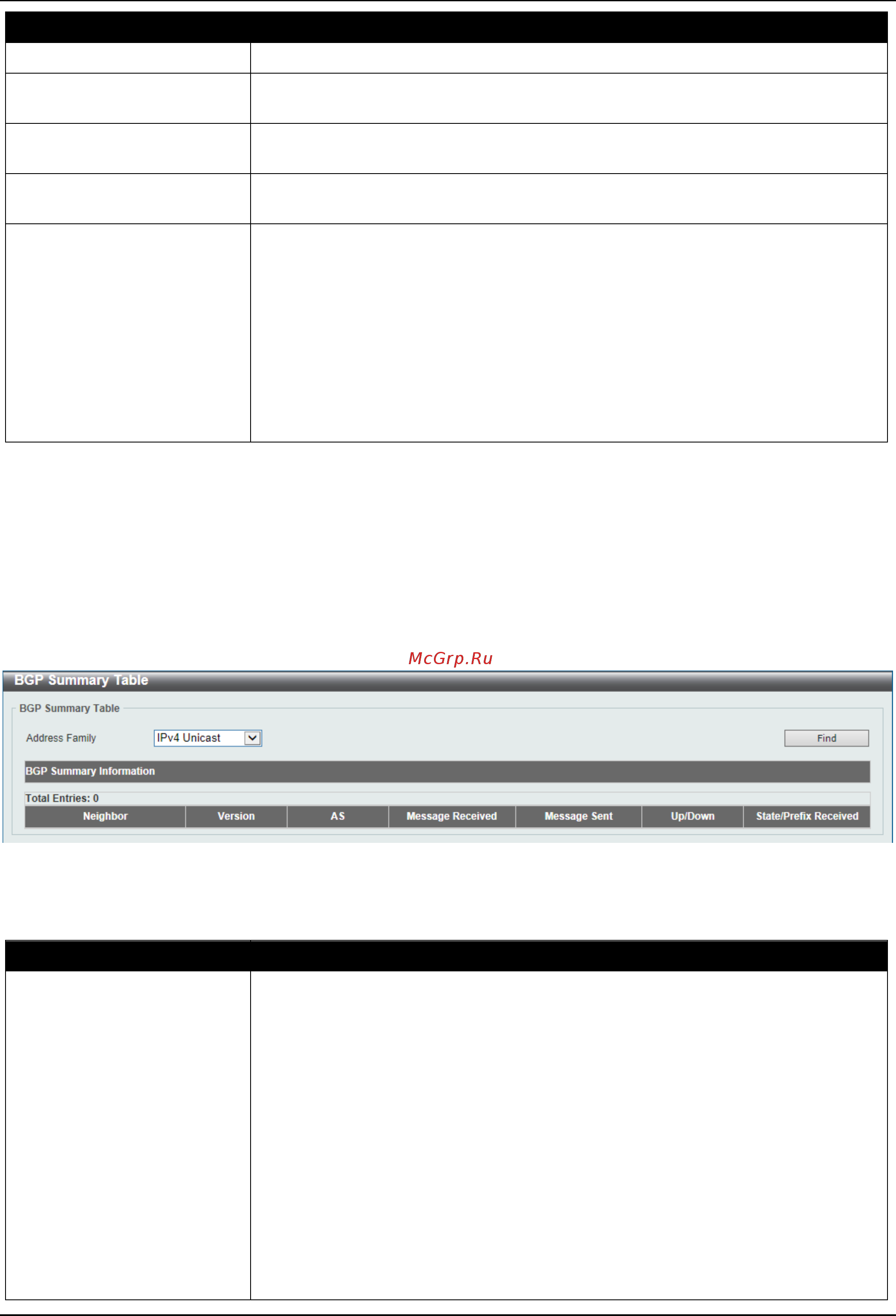 D-Link DGS-3630-28SC [383/742] Bgp summary table