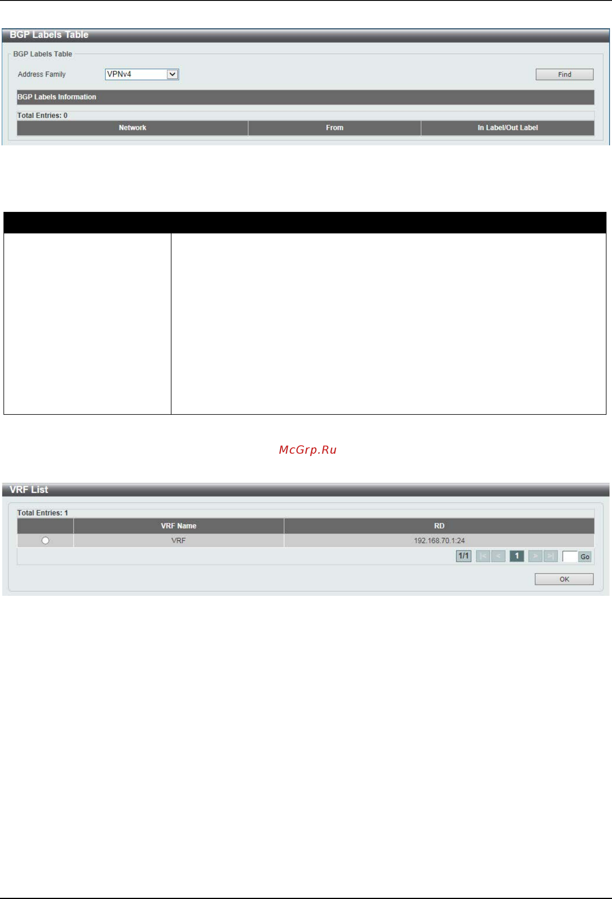 D-Link DGS-3630-28SC [387/742] Bgp neighbor
