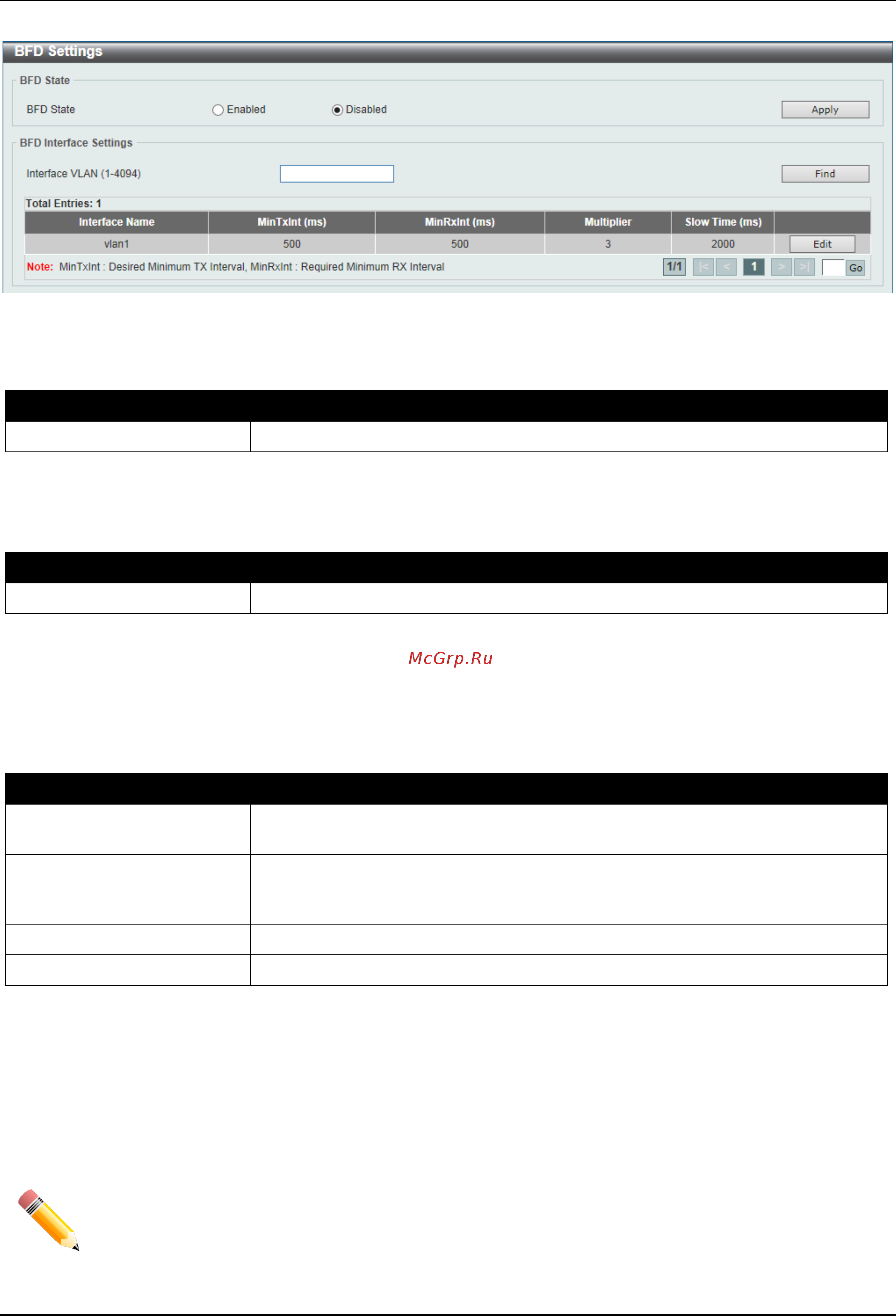 D-Link DGS-3630-28SC [402/742] Bfd neighbor table
