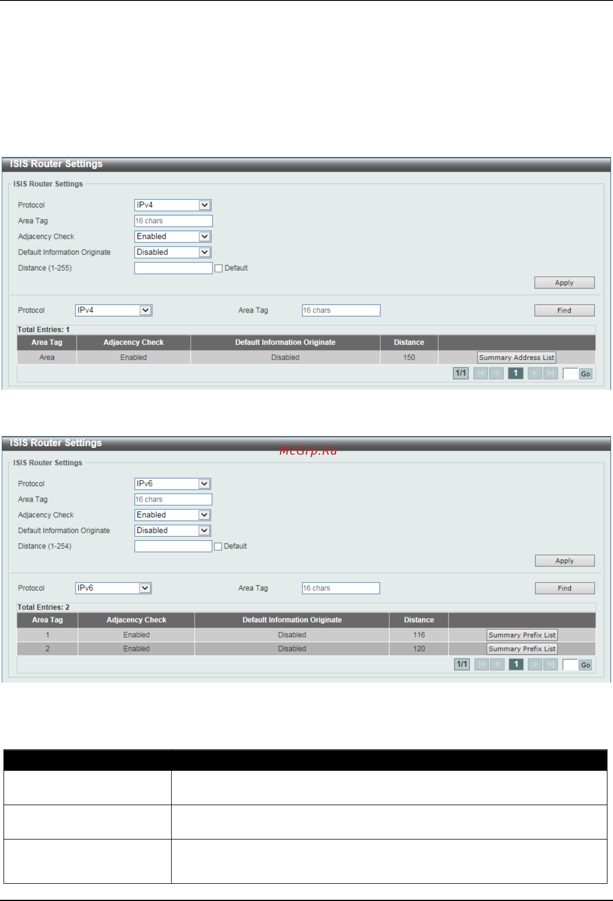 D-Link DGS-3630-28SC [408/742] Isis router settings