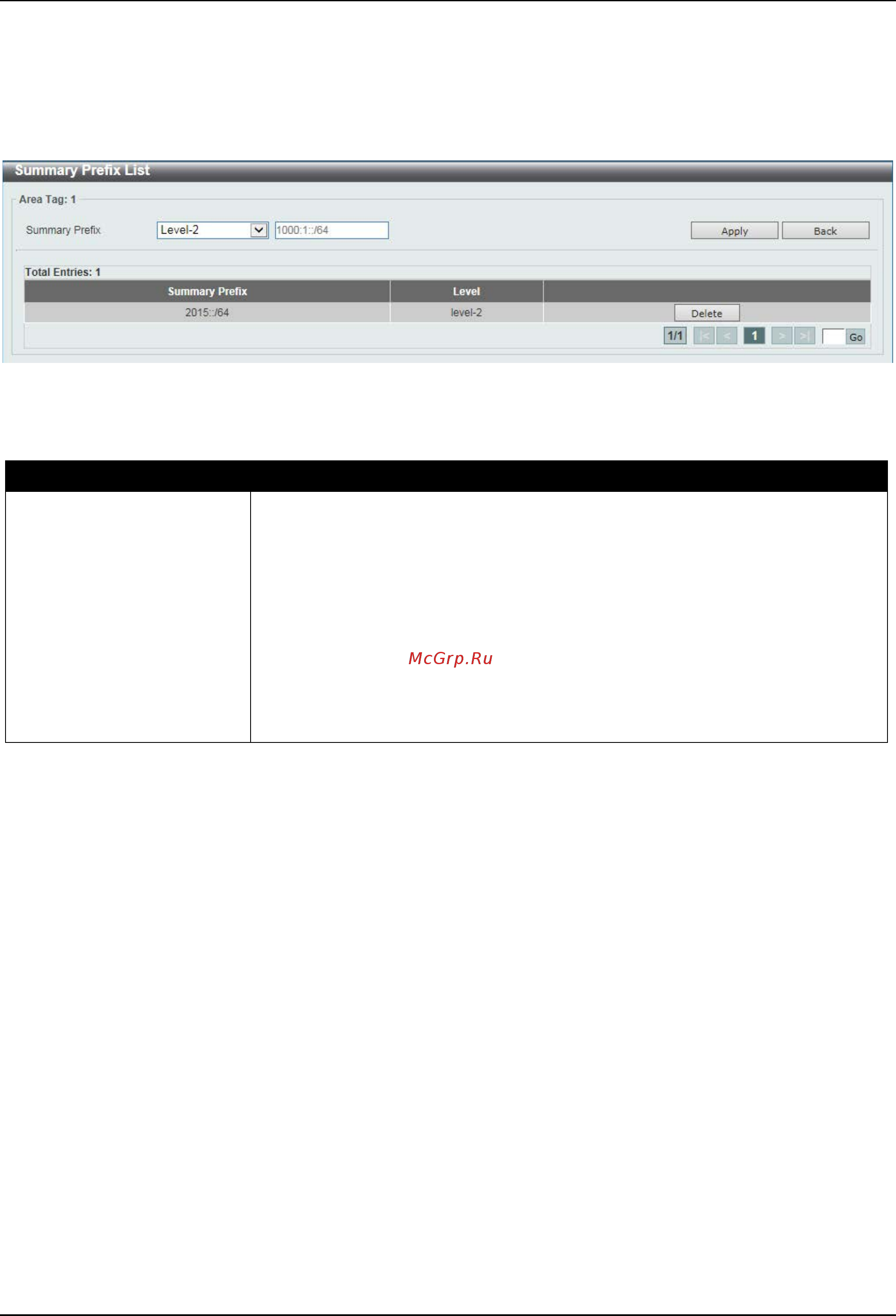 D-Link DGS-3630-28SC [410/742] Isis interface settings