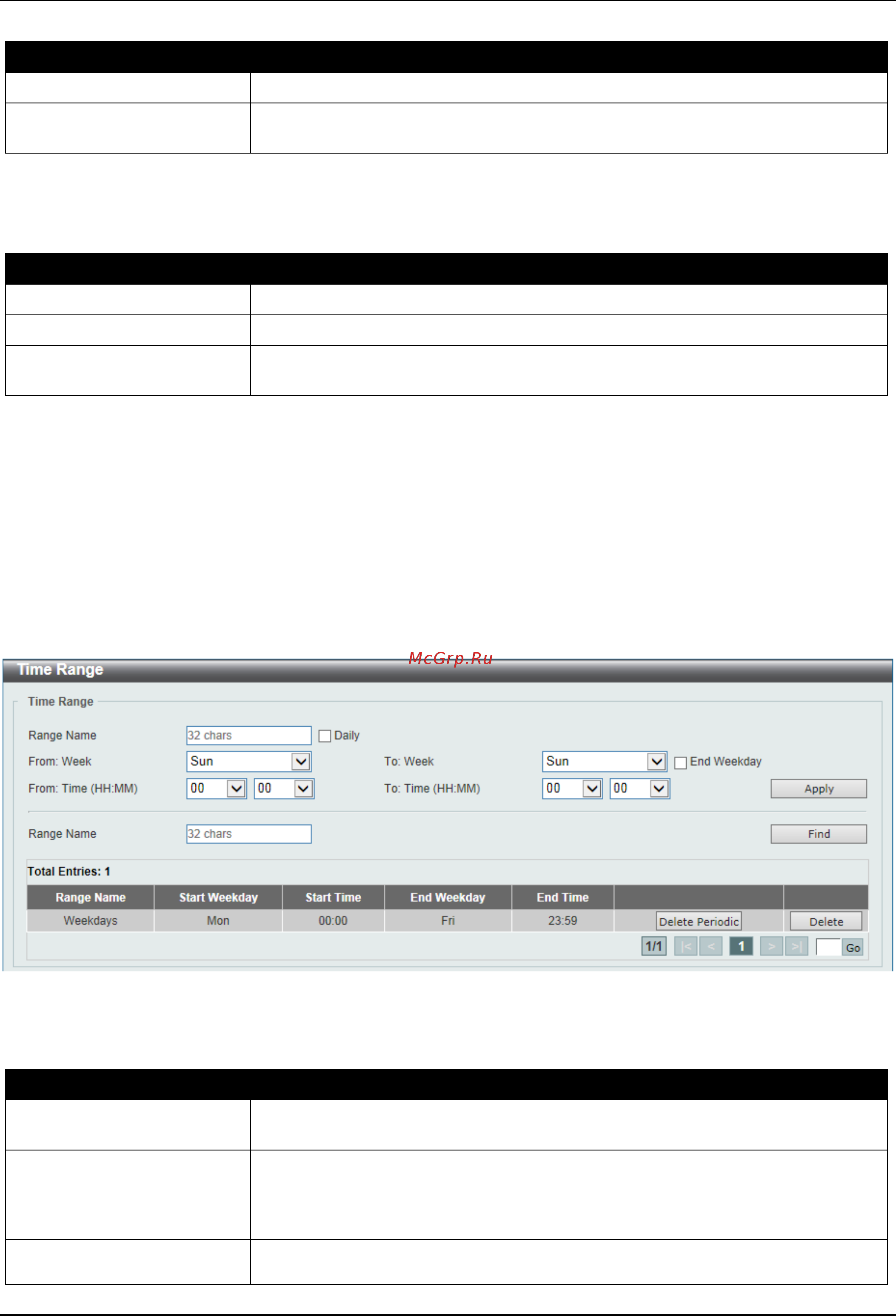 D-Link DGS-3630-52TC [42/742] Time range