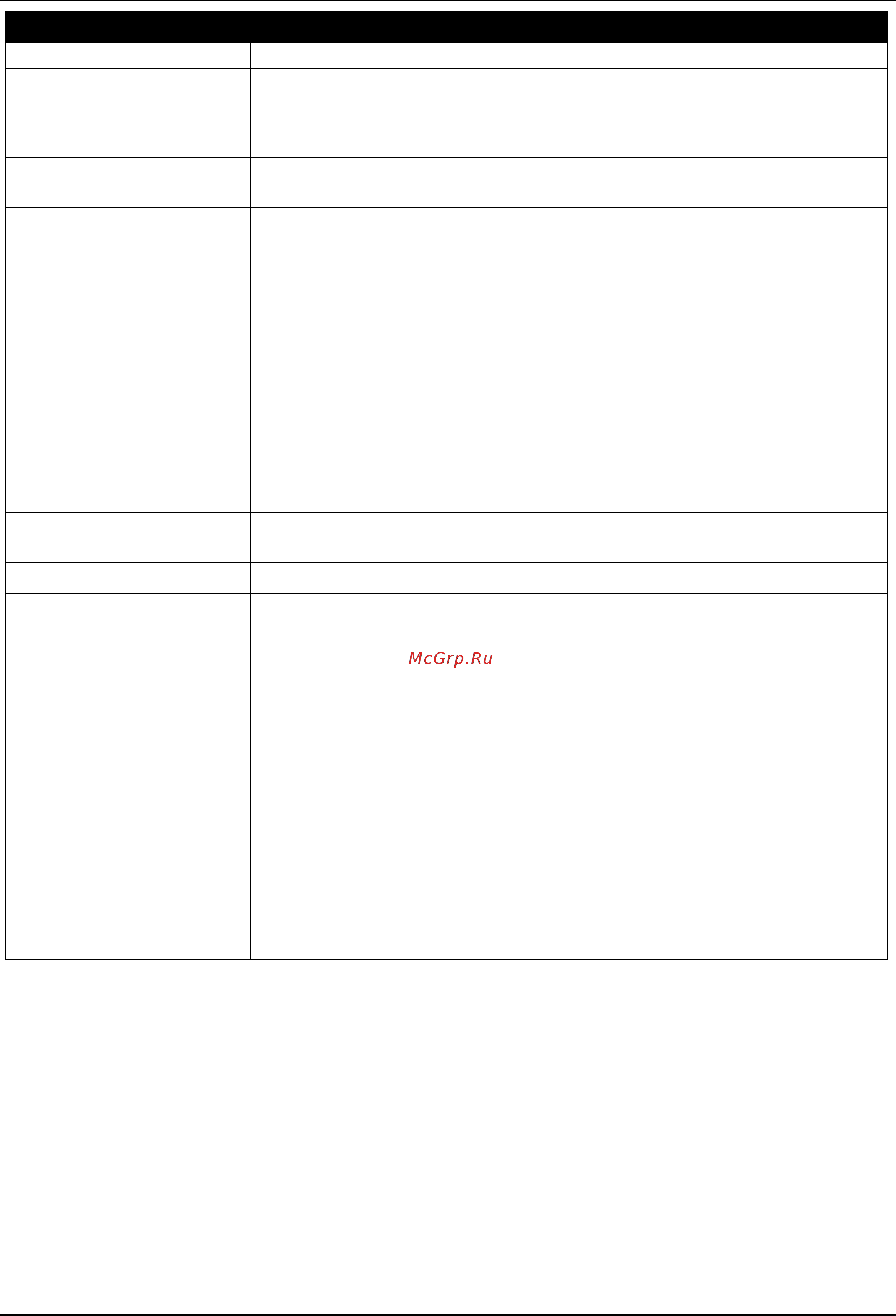 D-Link DGS-3630-52TC [424/742] Policy route