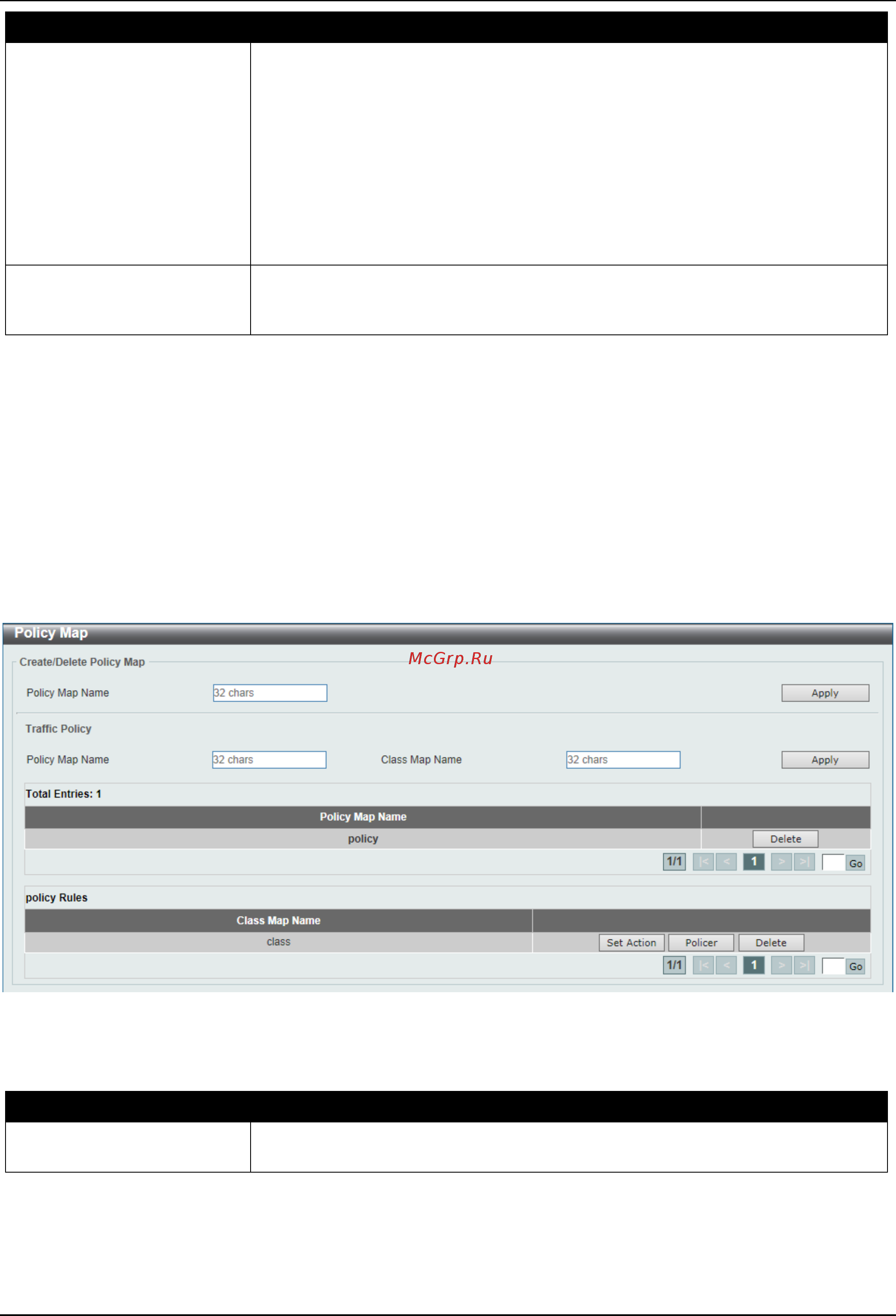 D-Link DGS-3630-28SC [445/742] Policy map