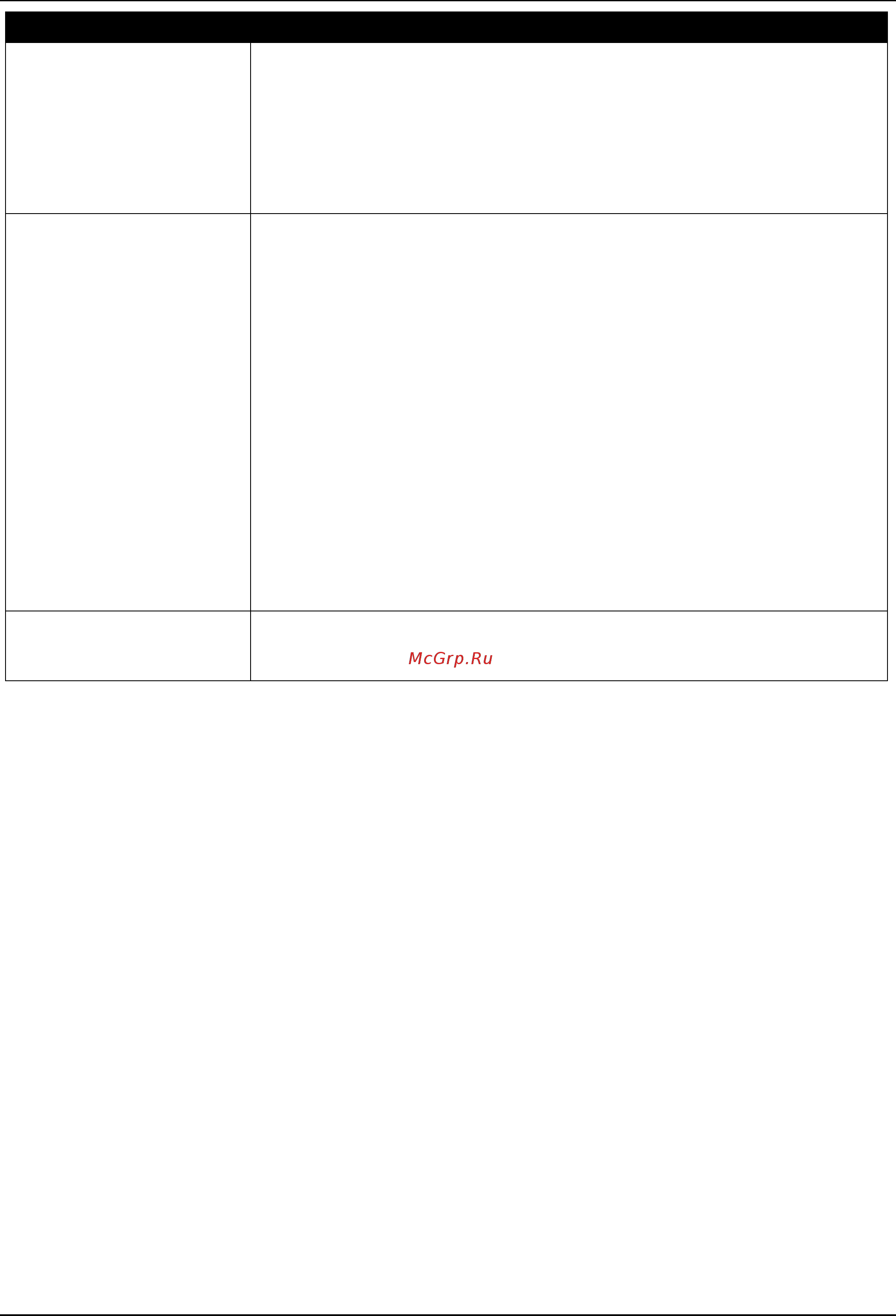 D-Link DGS-3630-28TC [448/742] Policy binding