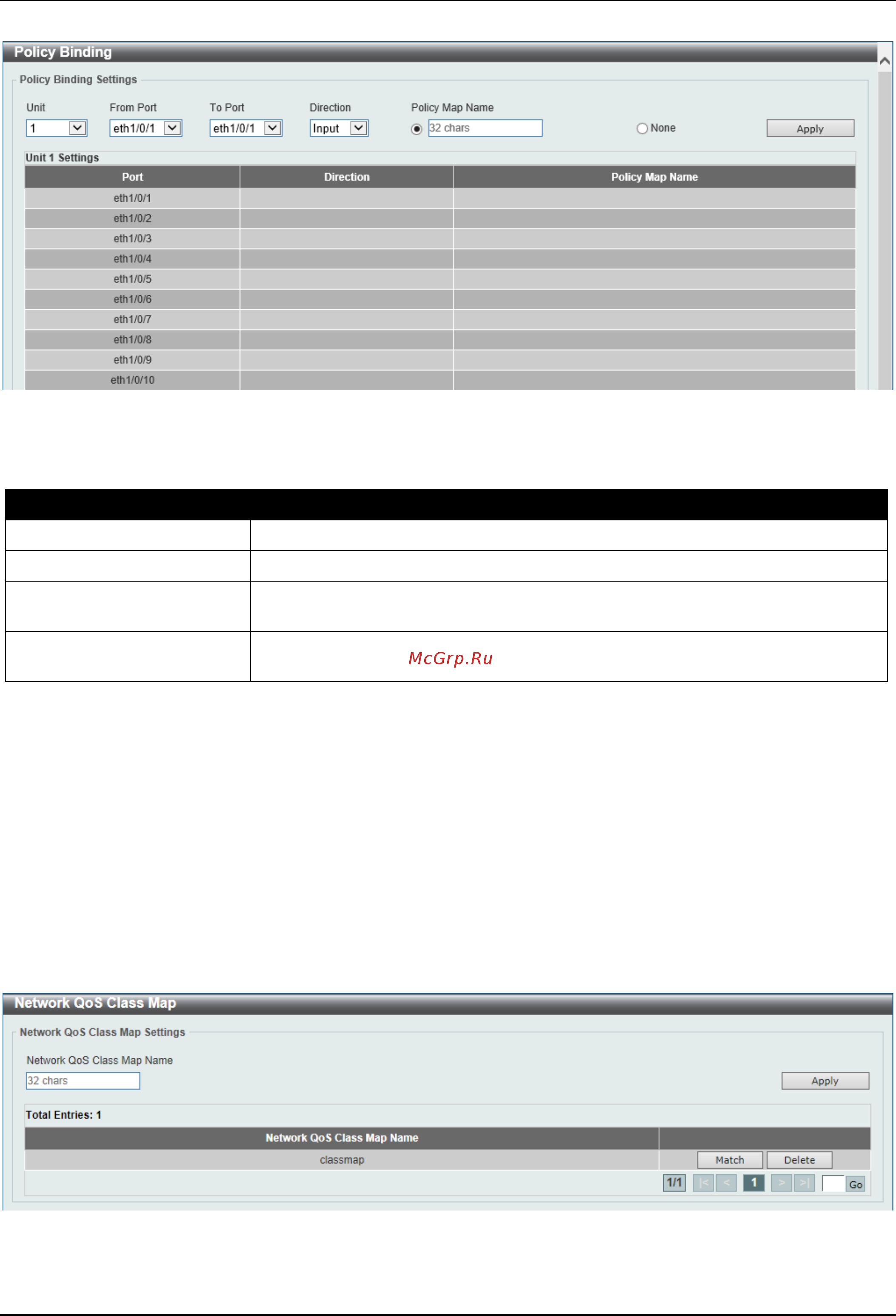 D-Link DGS-3630-28SC [449/742] Qos pfc