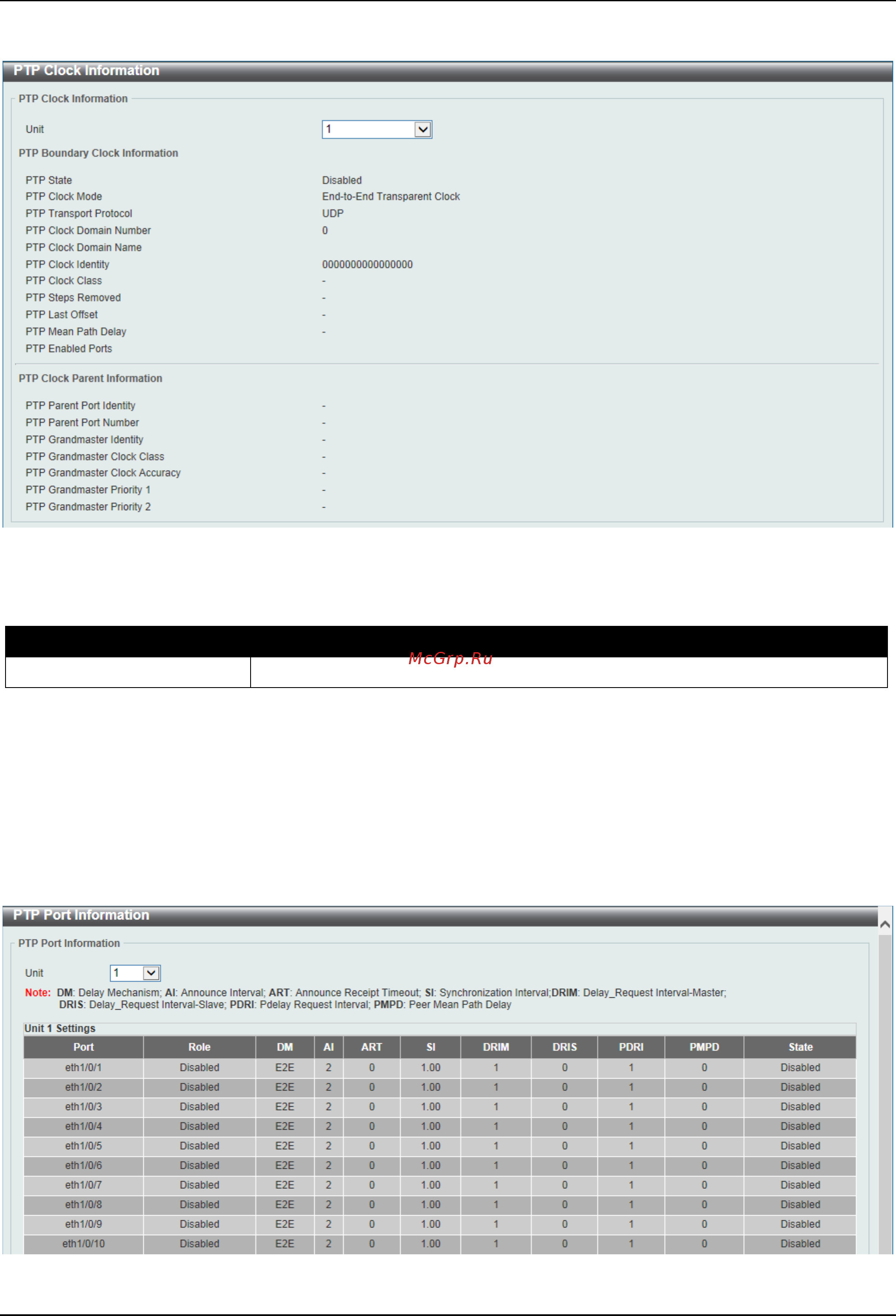 D-Link DGS-3630-28SC [48/742] Ptp port information
