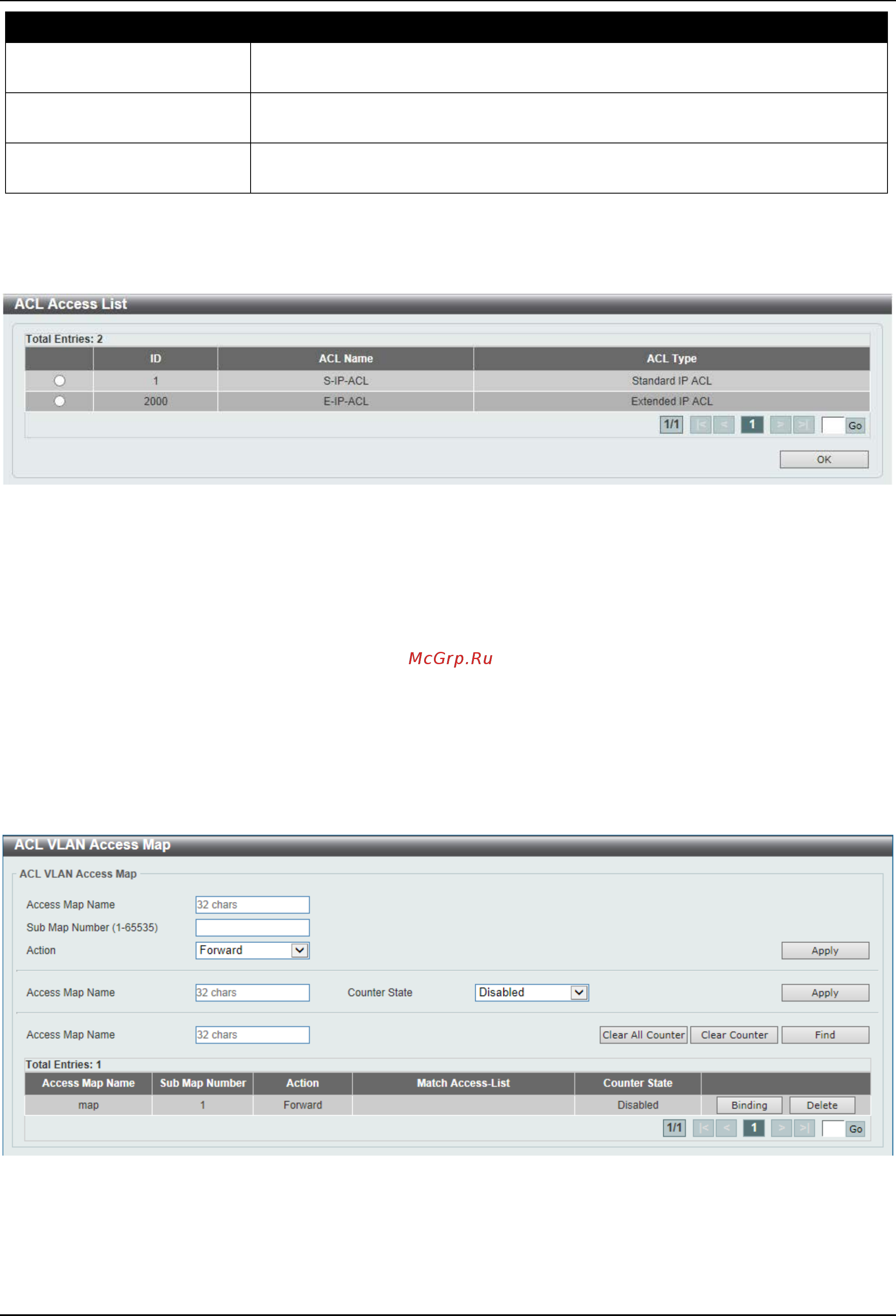 D-Link DGS-3630-28SC [486/742] Acl vlan access map