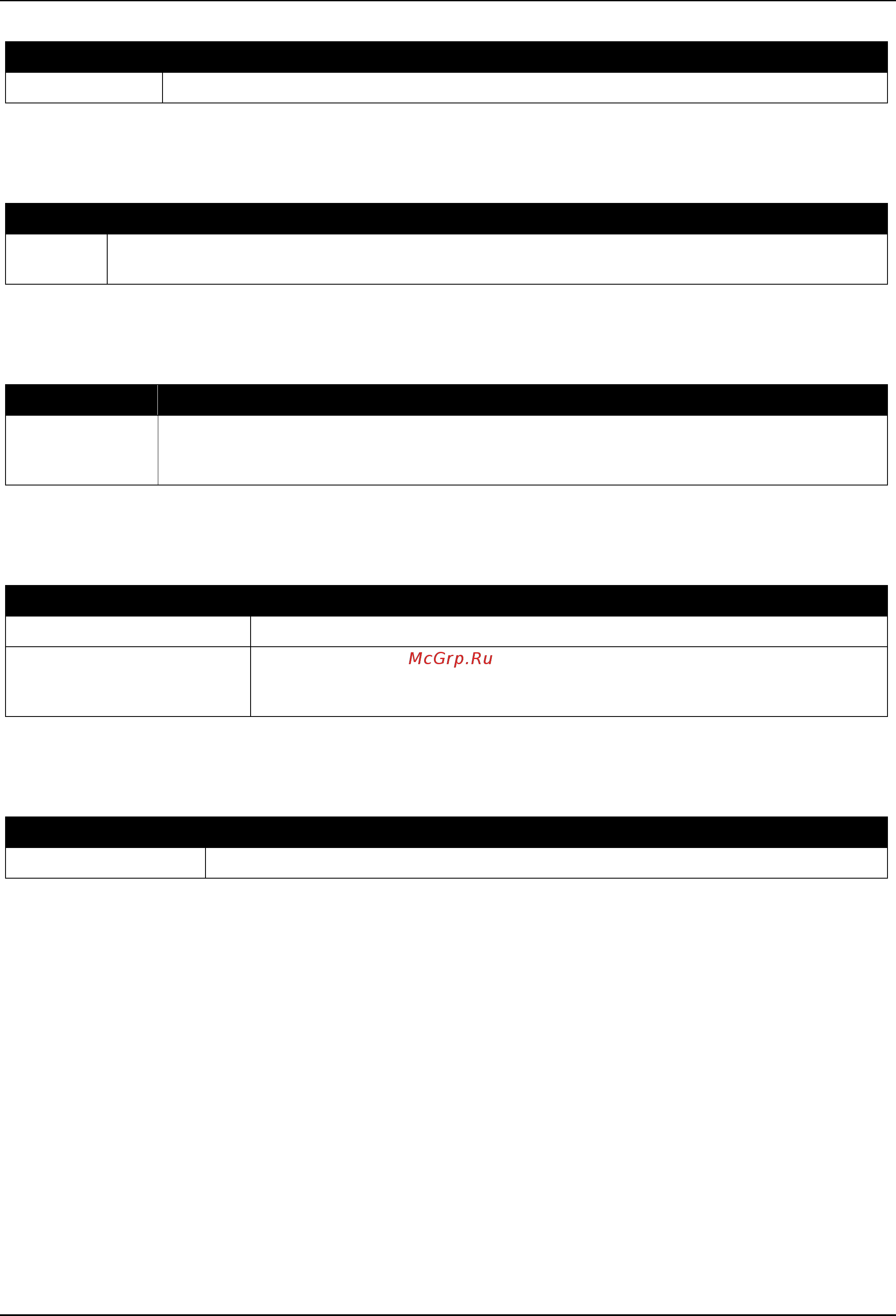 D-Link DGS-3630-28TC [493/742] Port security port settings
