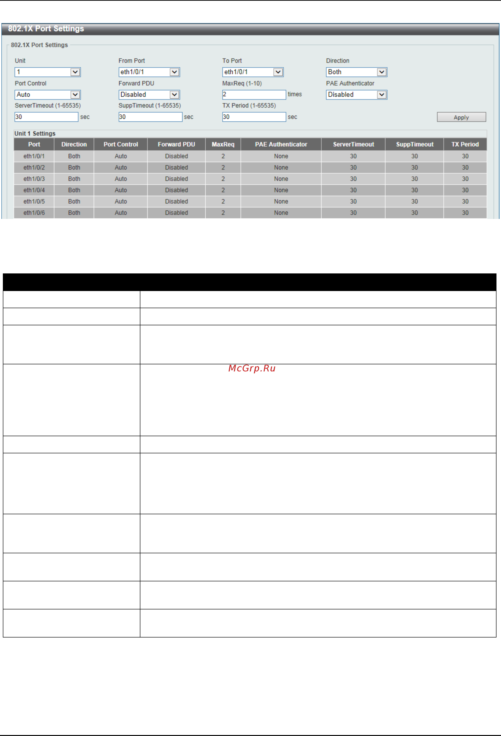 D-Link DGS-3630-28TC [501/742] Authentication sessions information