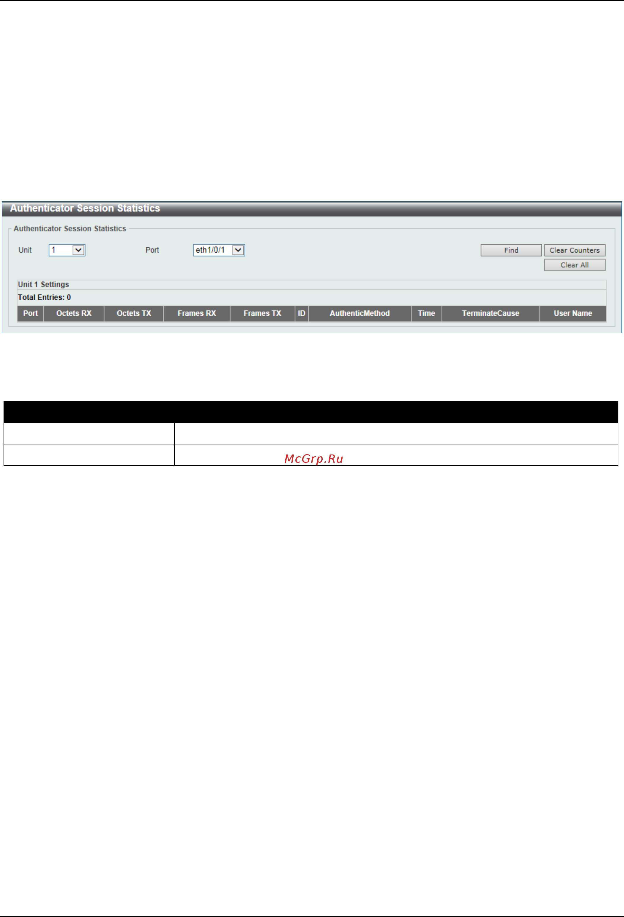 D-Link DGS-3630-28SC [503/742] Authenticator diagnostics