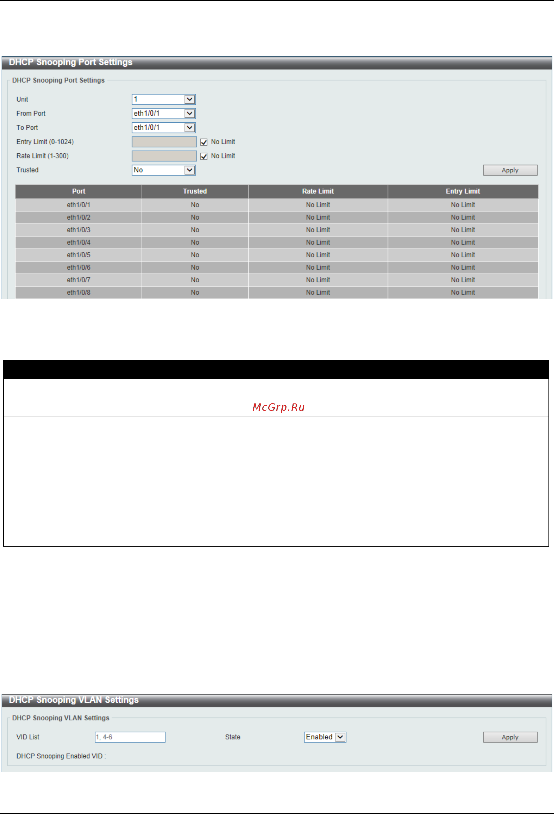 D-Link DGS-3630-28PC [520/742] Dhcp snooping vlan settings
