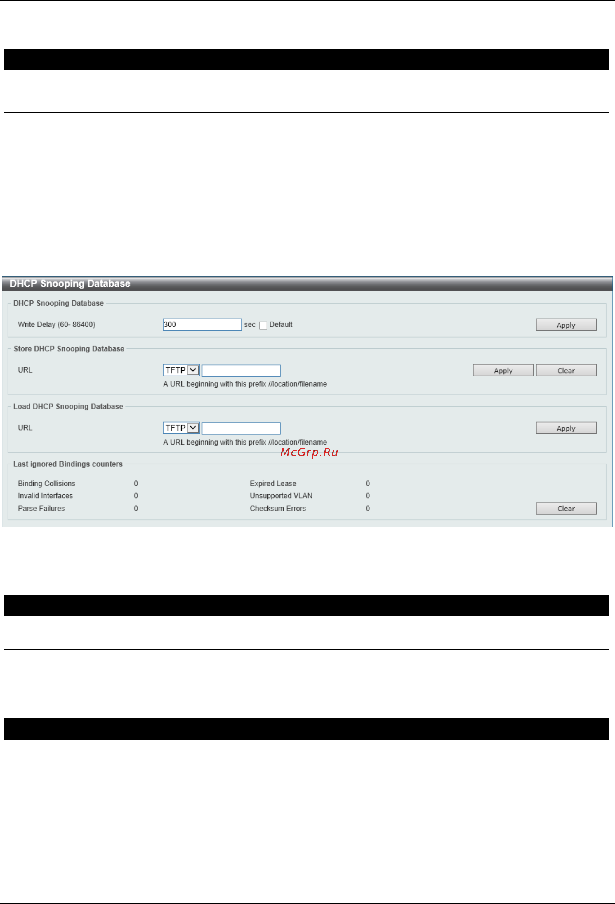 D-Link DGS-3630-28SC [521/742] Dhcp snooping database