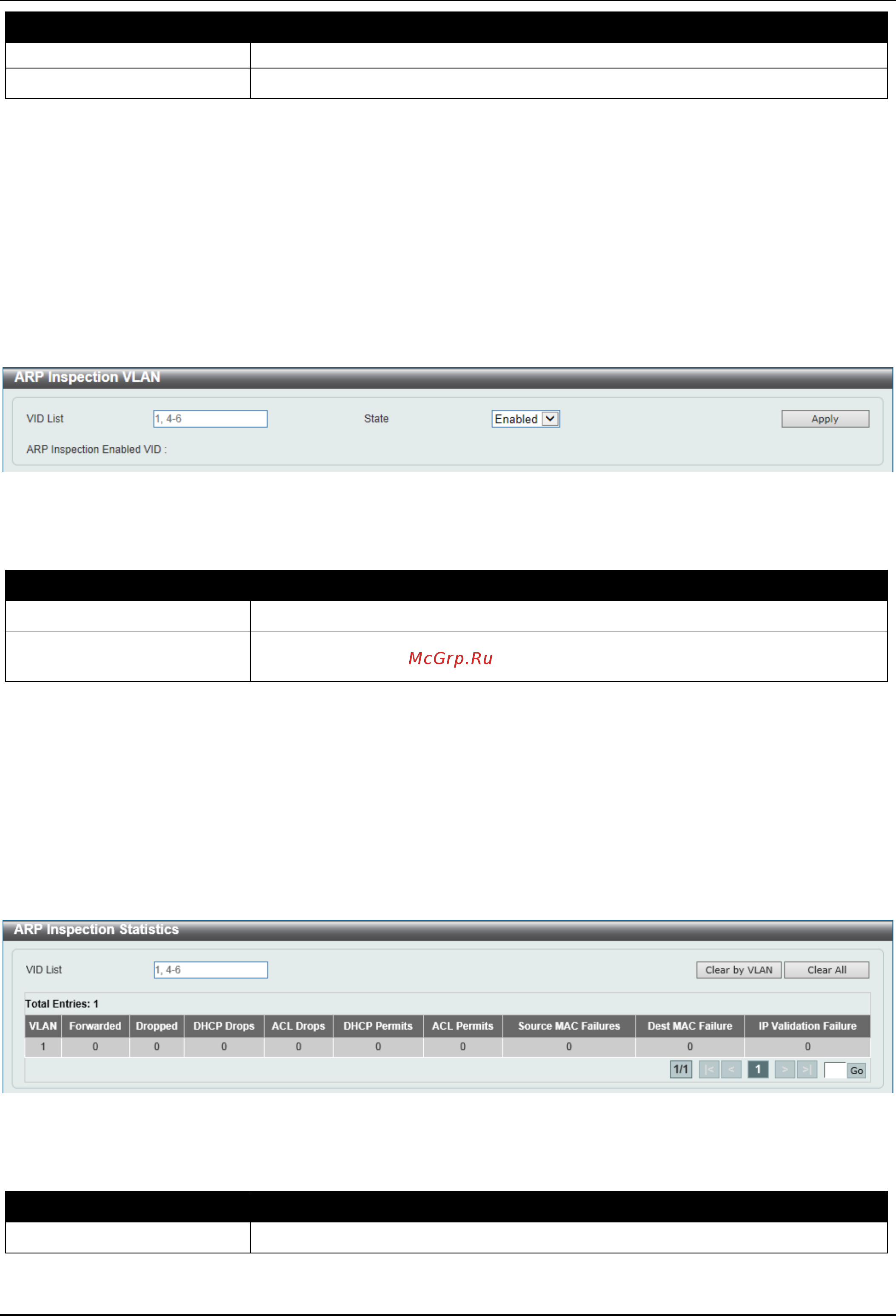 D-Link DGS-3630-28TC [526/742] Arp inspection statistics