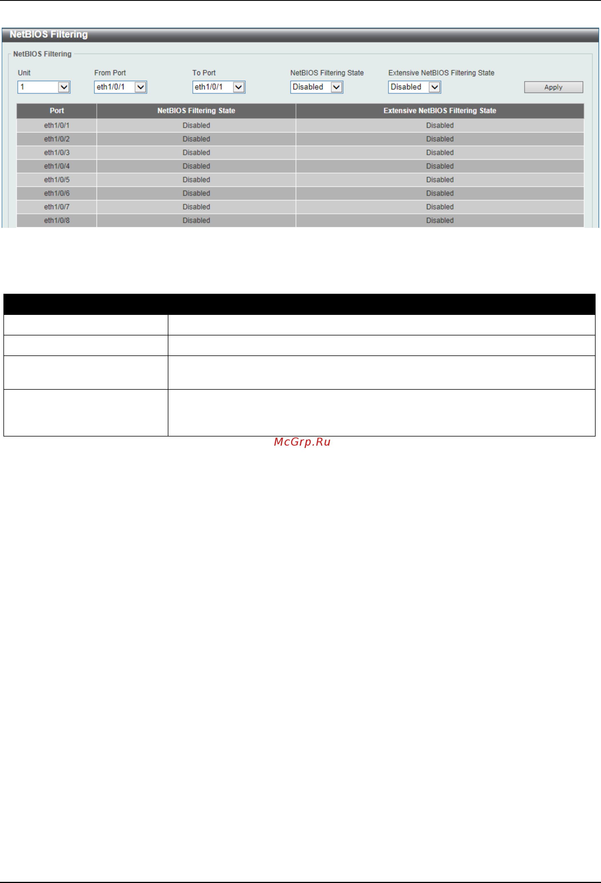 D-Link DGS-3630-52TC [544/742] Mac authentication
