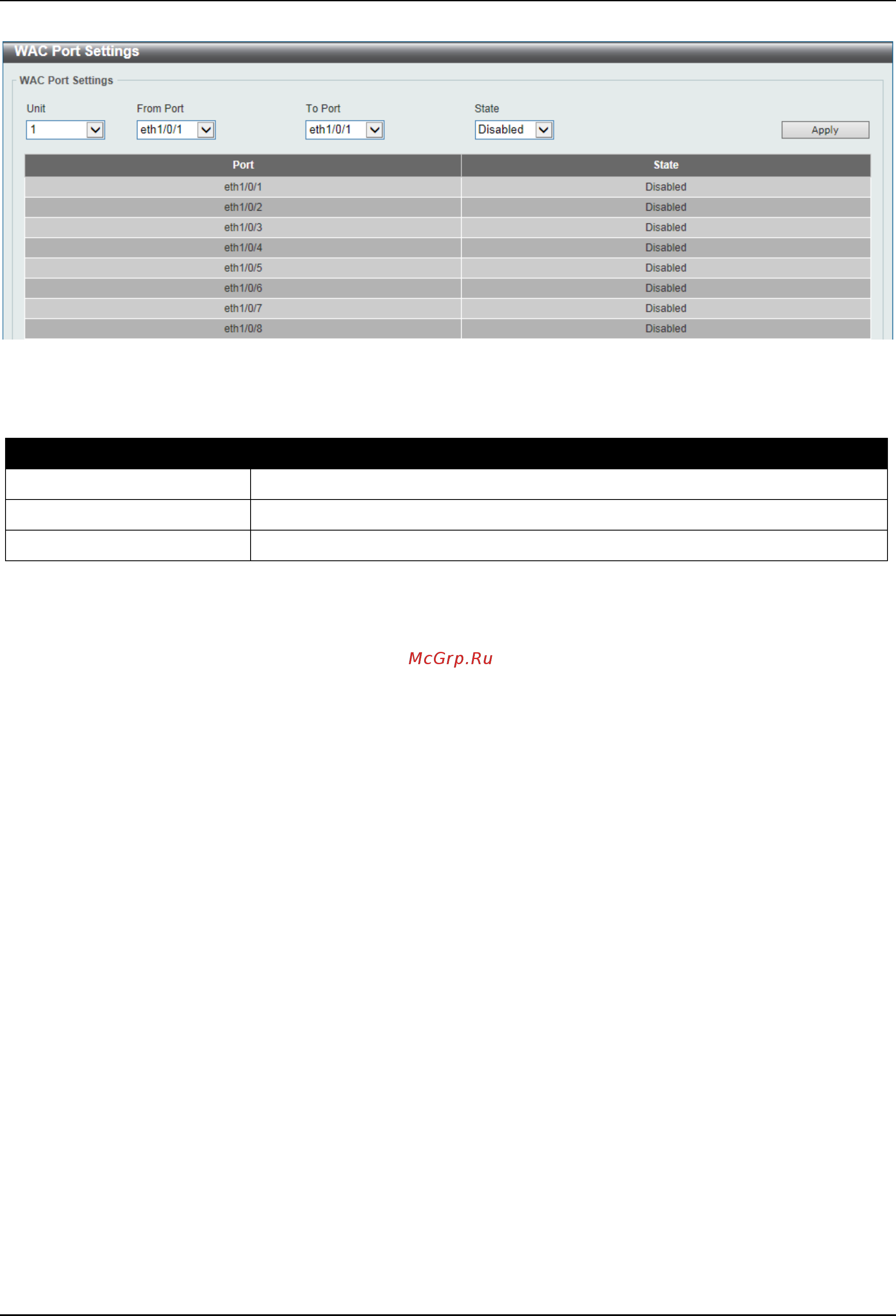 D-Link DGS-3630-28TC [549/742] Wac customize page