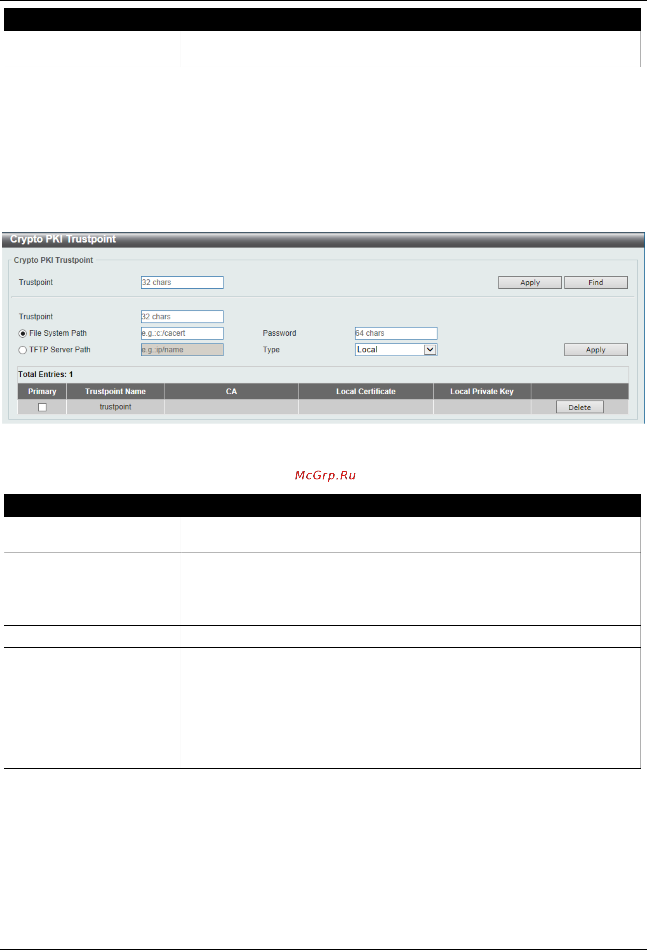 D-Link DGS-3630-28SC [569/742] Crypto pki trustpoint