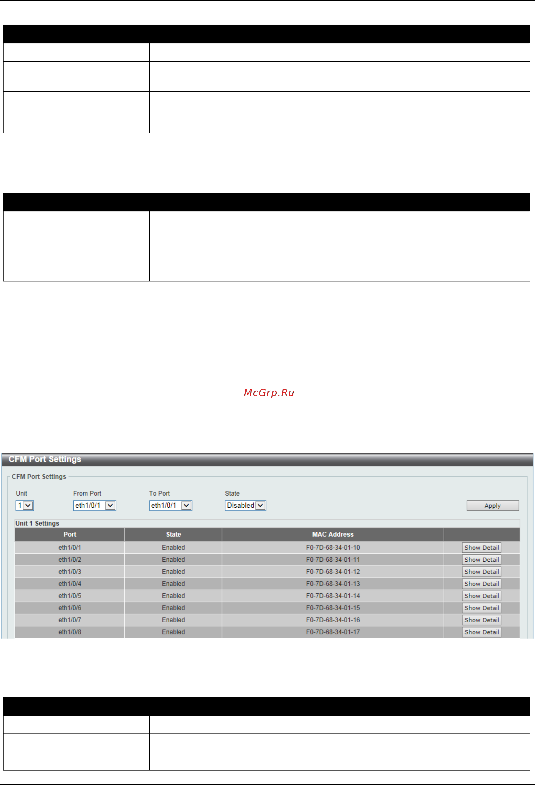 D-Link DGS-3630-28SC [582/742] Cfm port settings